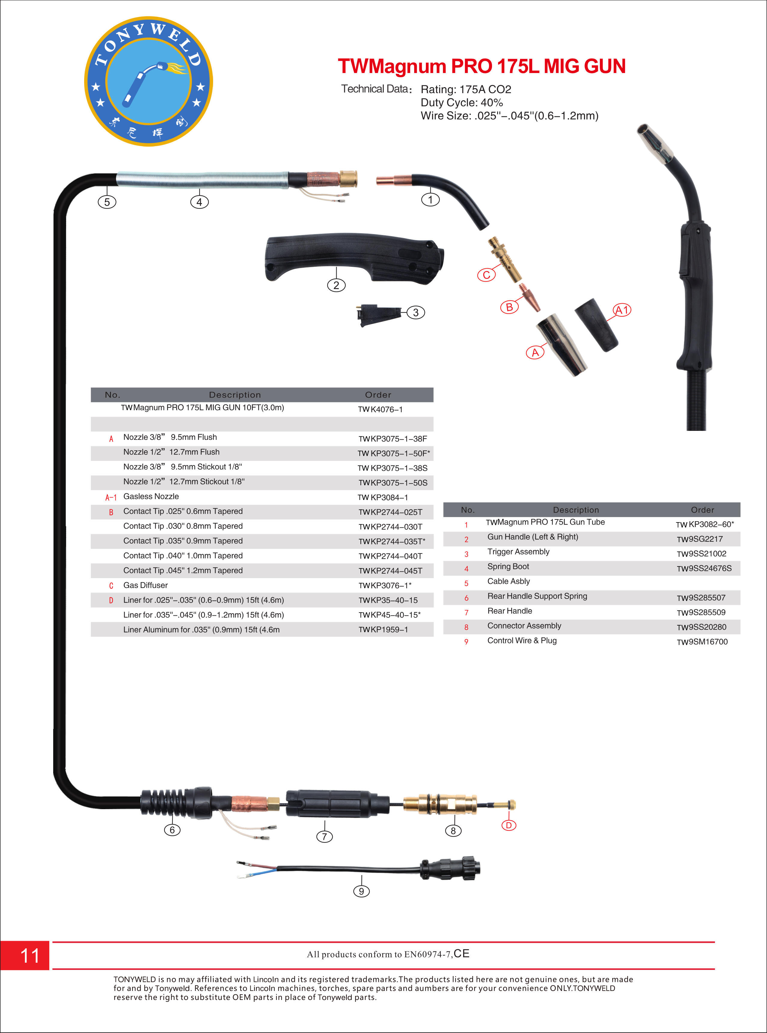 TW Lin Magnum PRO 175L Gas air cooled CO2  Mig welding torches 3/4/5 M factory