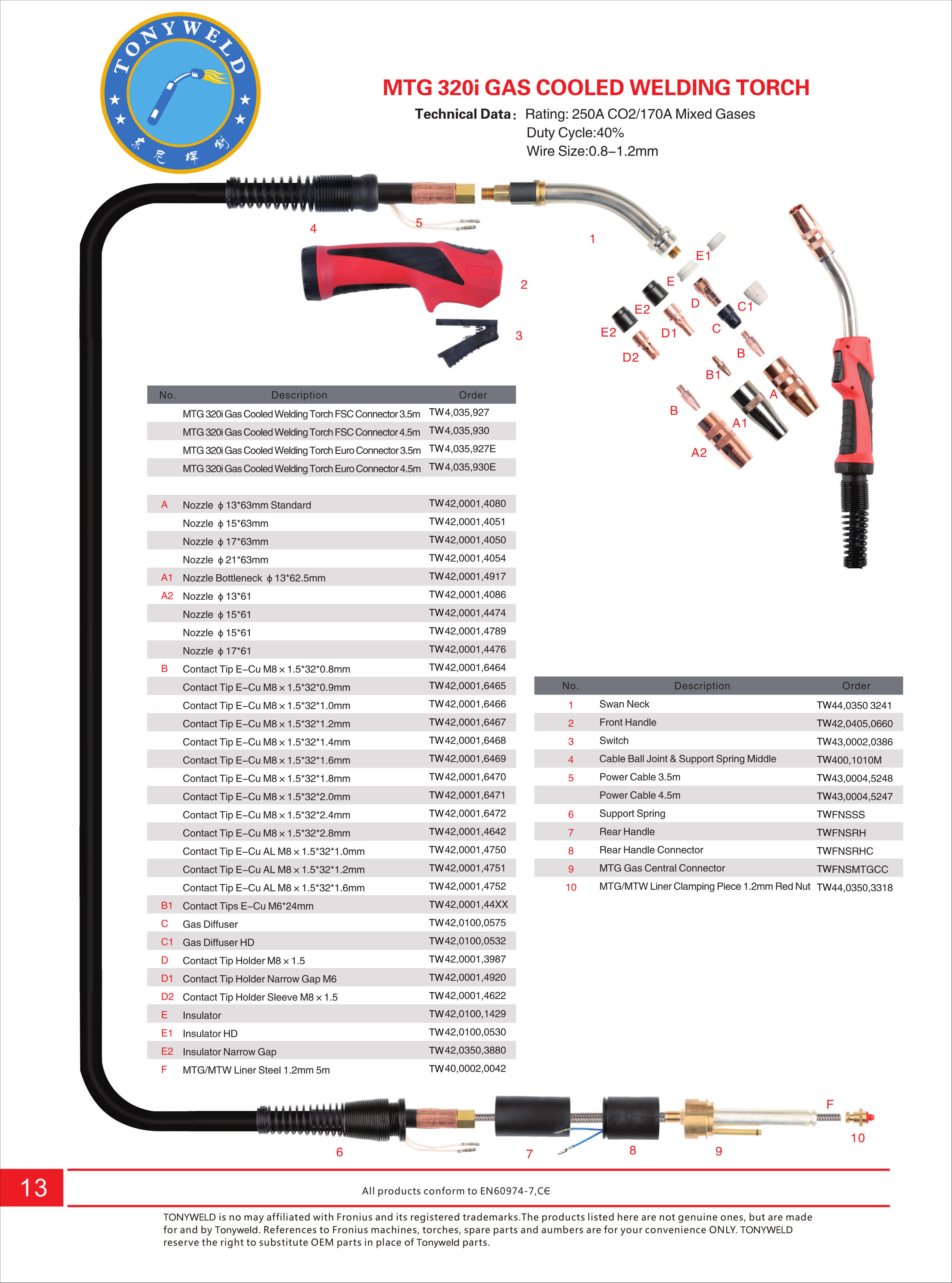 FNS MTG 320i Air cooled CO2  Mig welding torches 3/4/5 M details