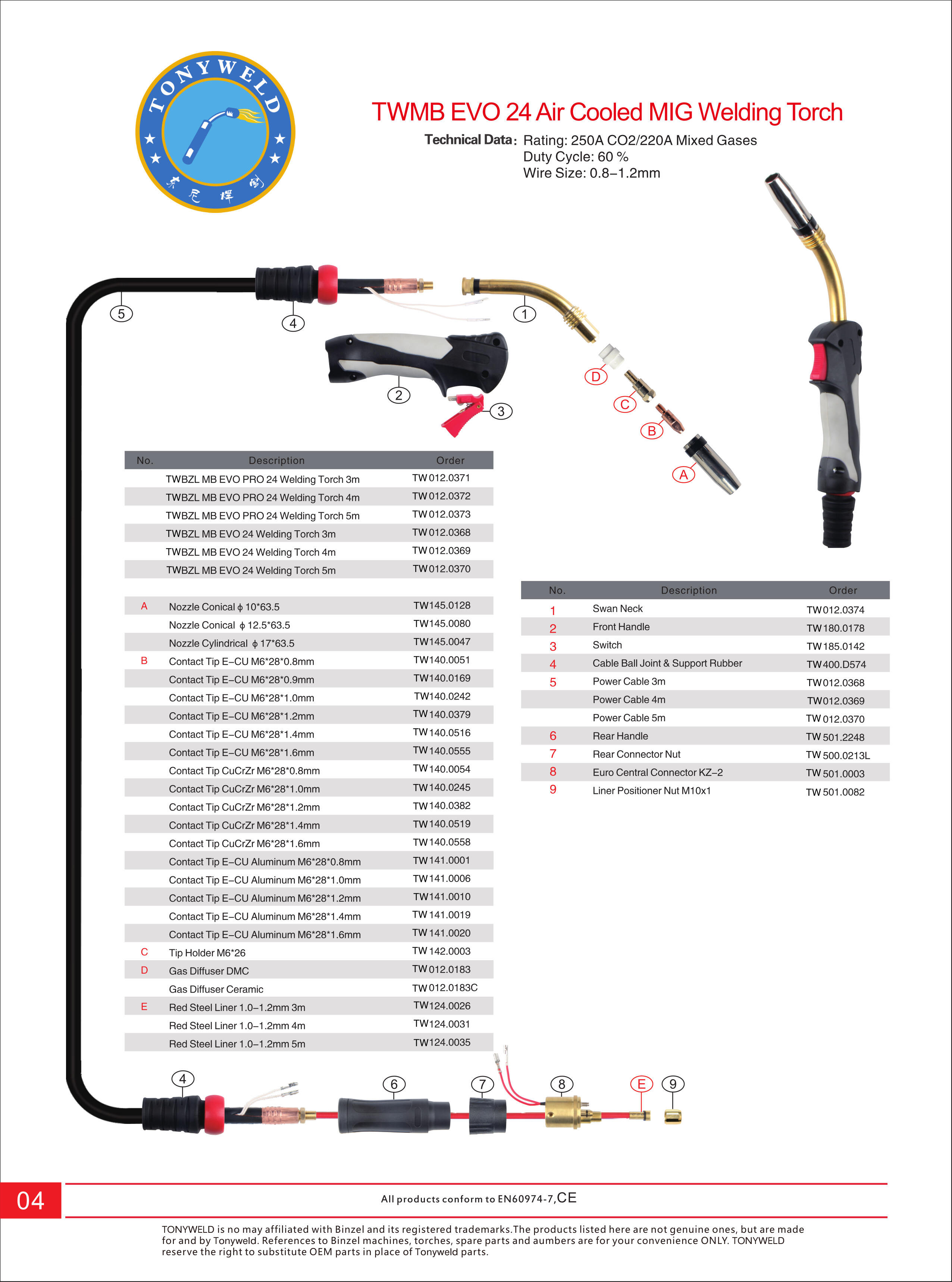 BIN MB EVO 24 gas air cooled CO2  Mig welding torches 3/4/5 M manufacture