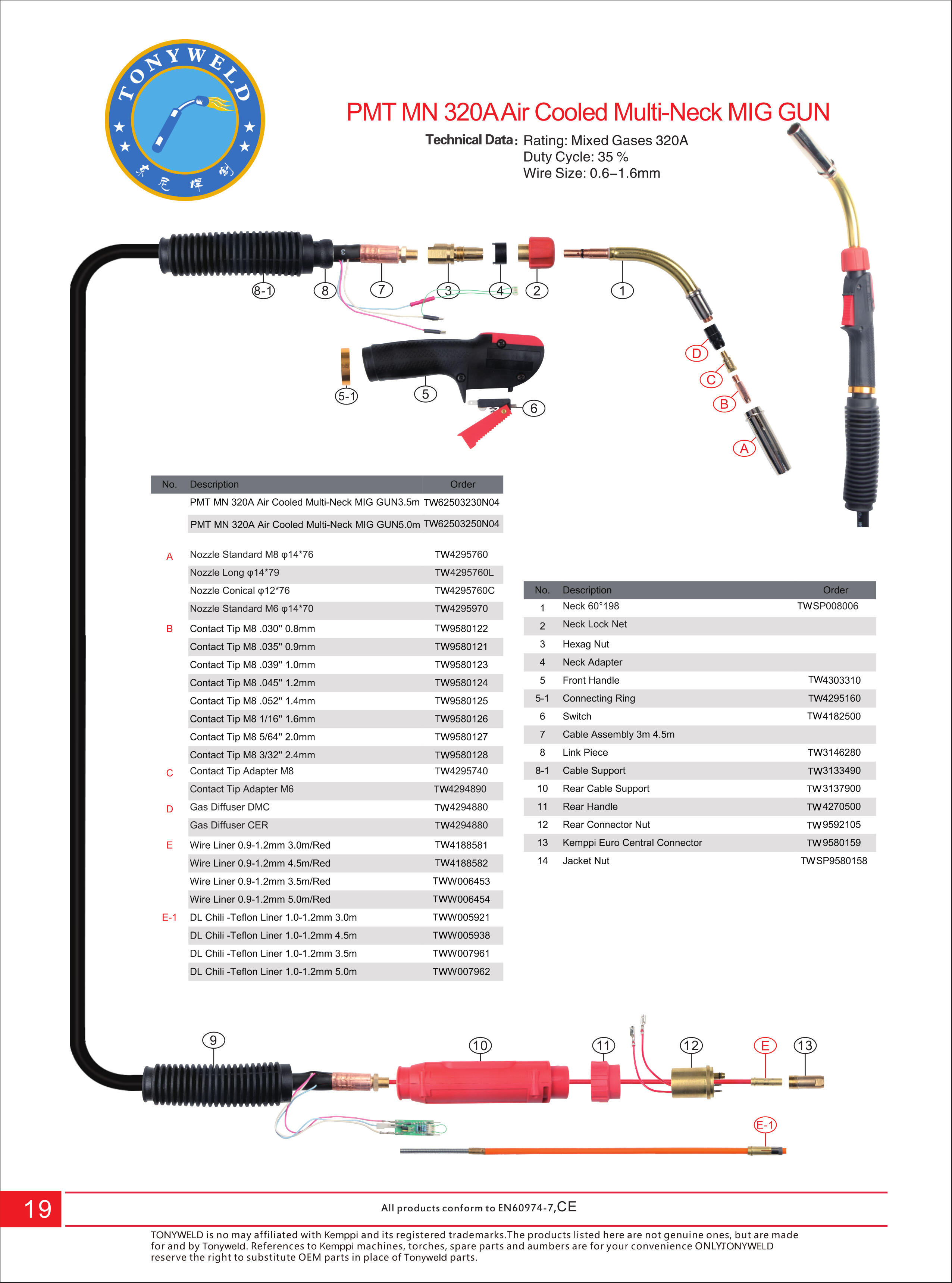 Kemppi CO2 Mig Welding PMT MN 320A Air Cooled Multi-Neck MIG GUN supplier