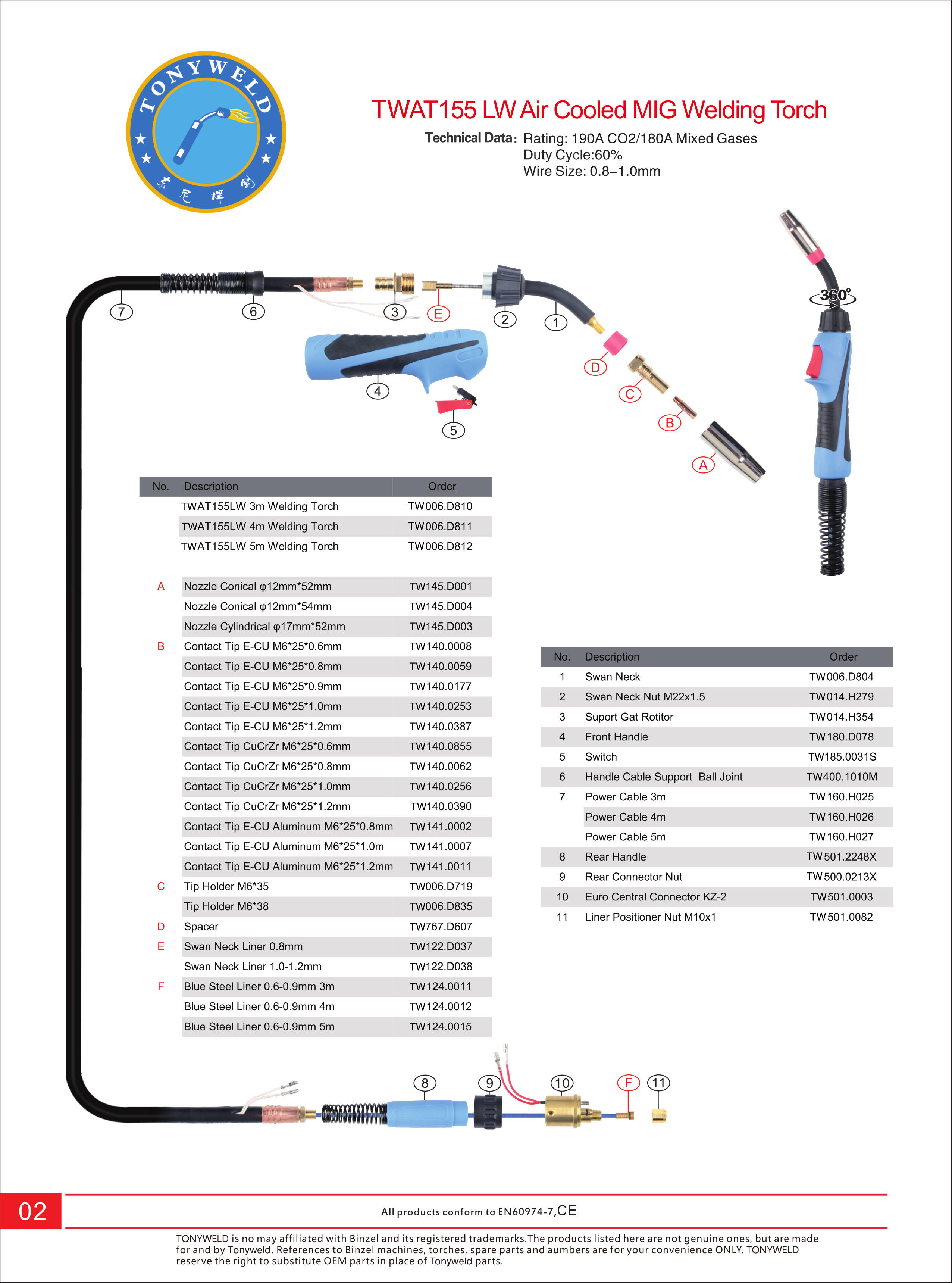 BZL-Euro AT 155LW gas air cooled CO2  Mig welding torches 3/4/5 M manufacture