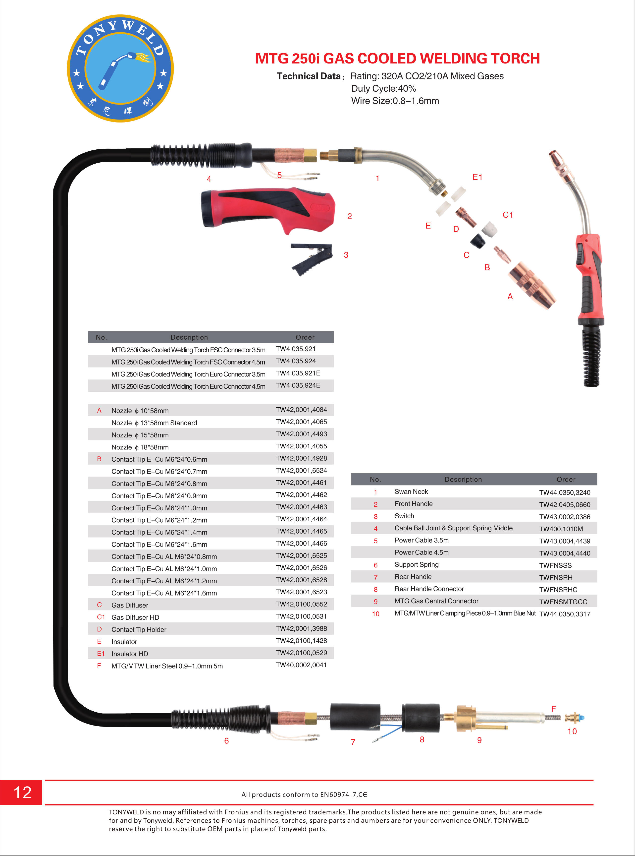 FNS MTG 250i Air cooled CO2  Mig welding torches 3/4/5 M manufacture