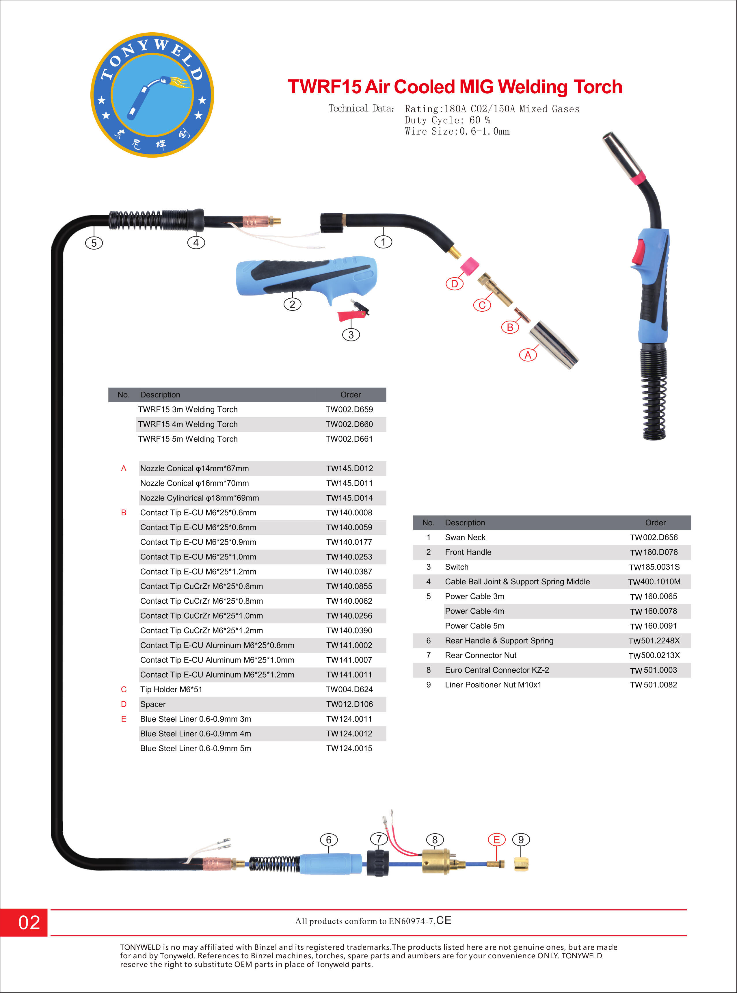 BZL TW RF 15 gas air cooled CO2  Mig welding torches 3/4/5 M supplier