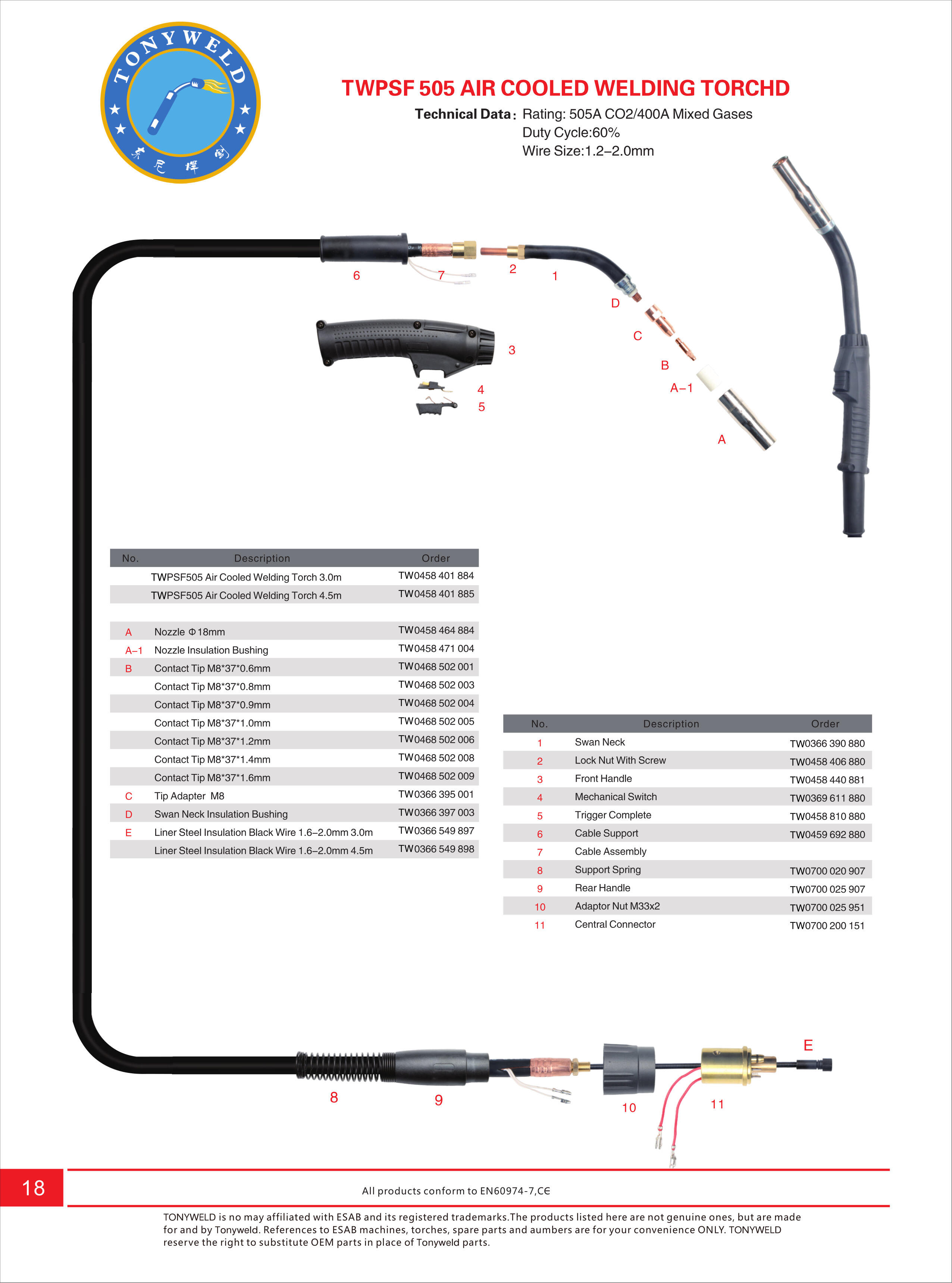 Esab PSF 505 gas air cooled CO2  Mig welding torches 3/4/5 M manufacture