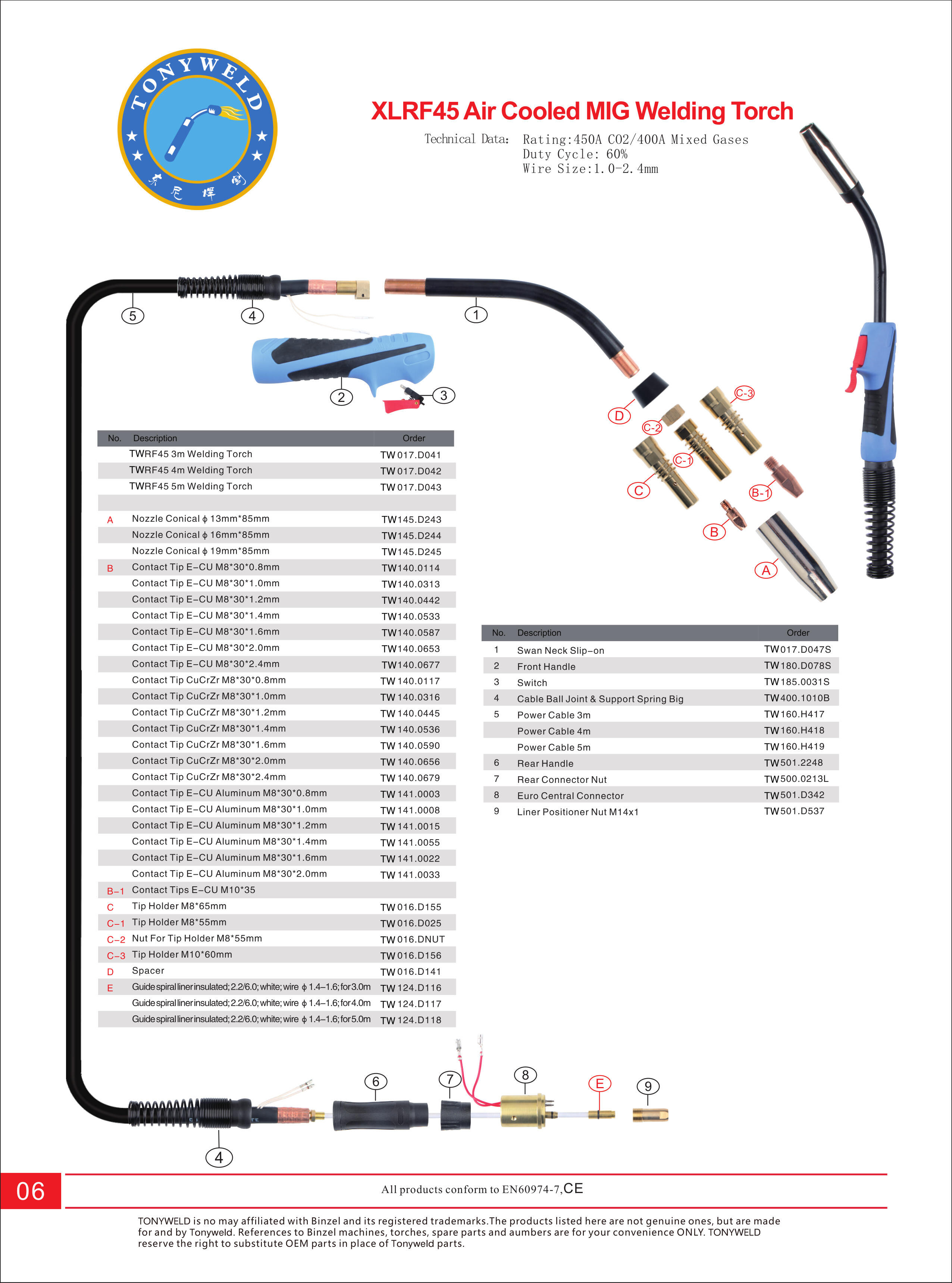 BZL TW RF 45 gas air cooled CO2  Mig welding torches 3/4/5 M supplier