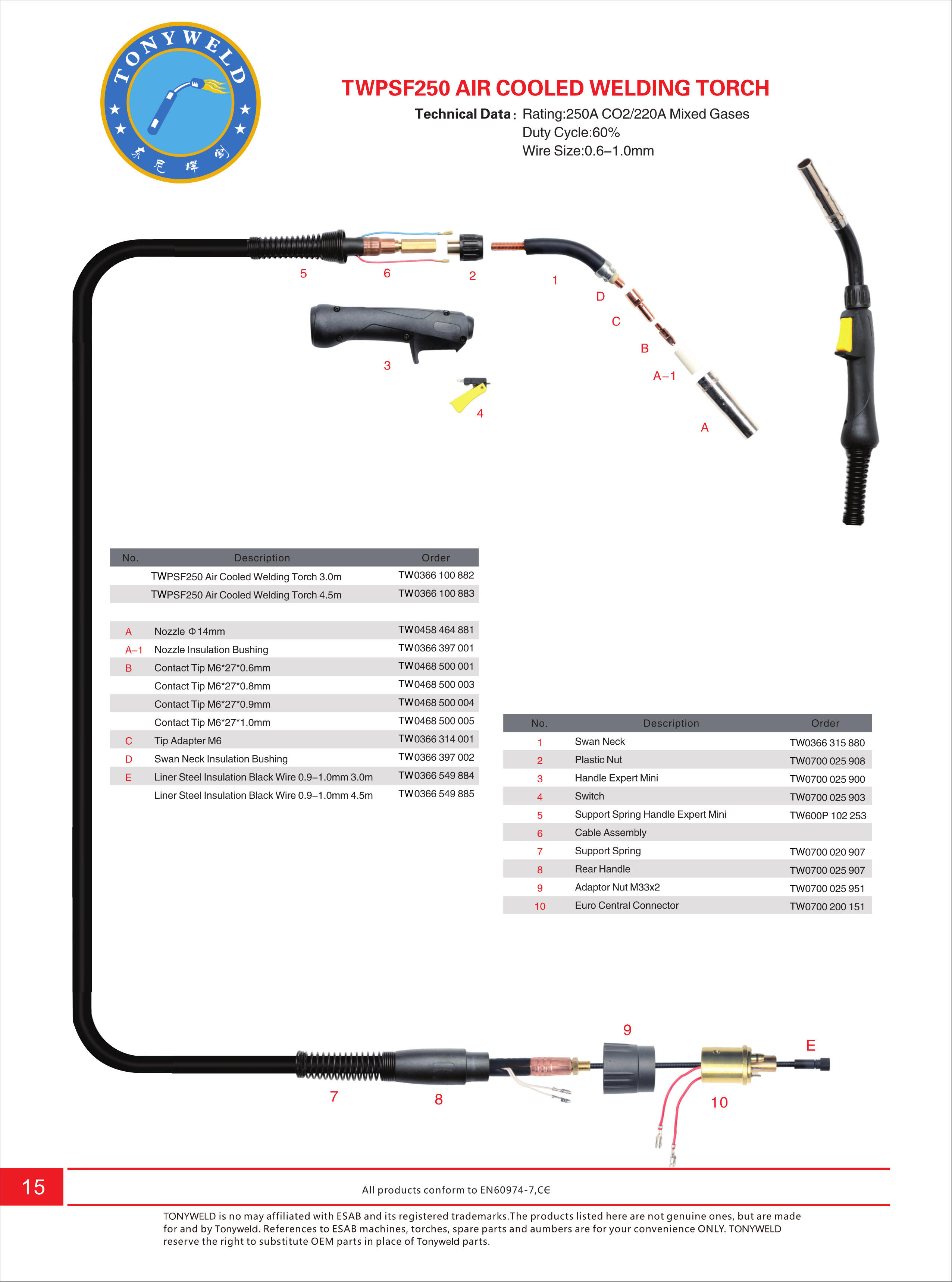 Esab PSF 250 gas air cooled CO2  Mig welding torches 3/4/5 M supplier