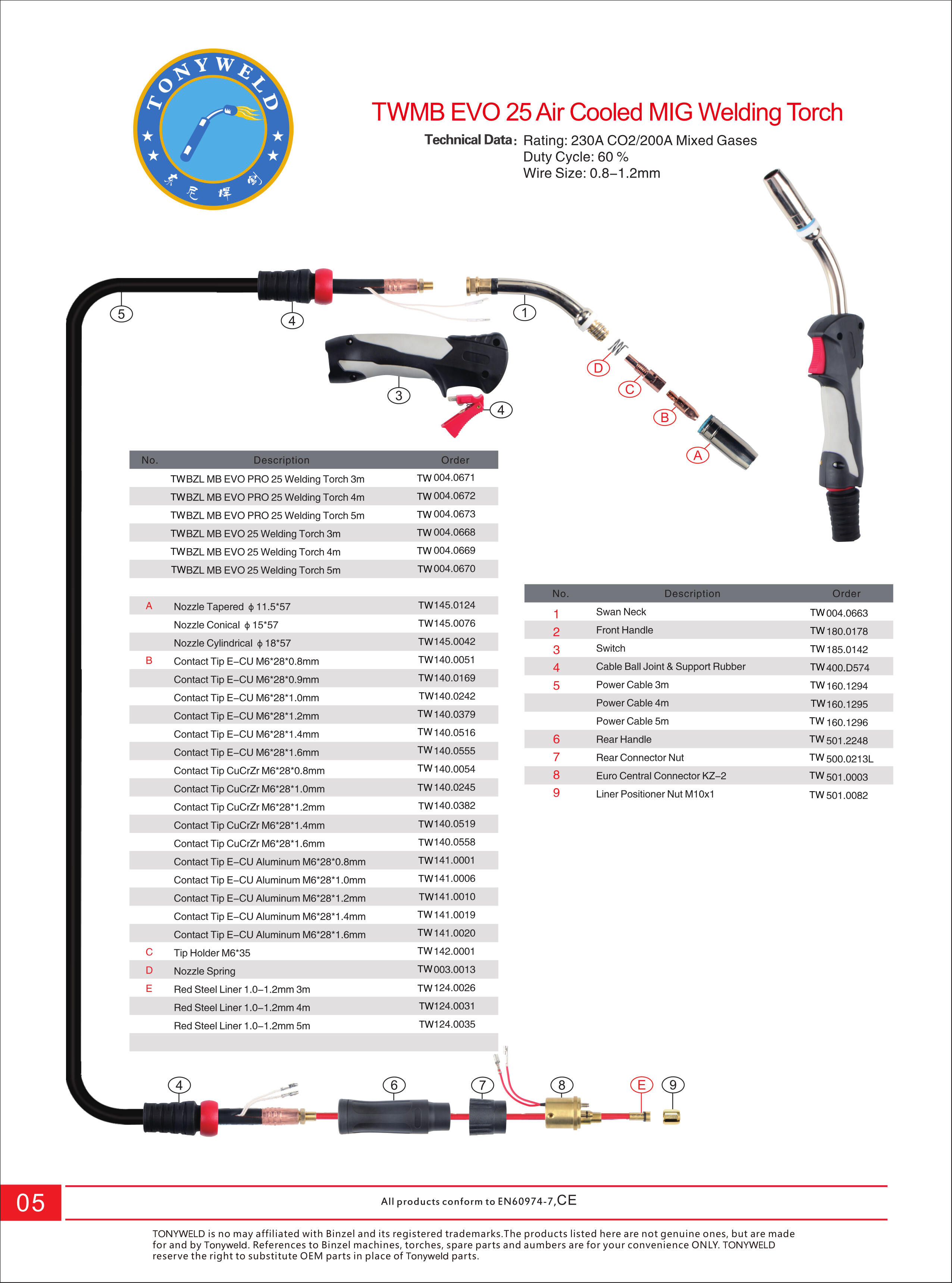 BIN MB EVO 25 gas air cooled CO2  Mig welding torches 3/4/5 M factory