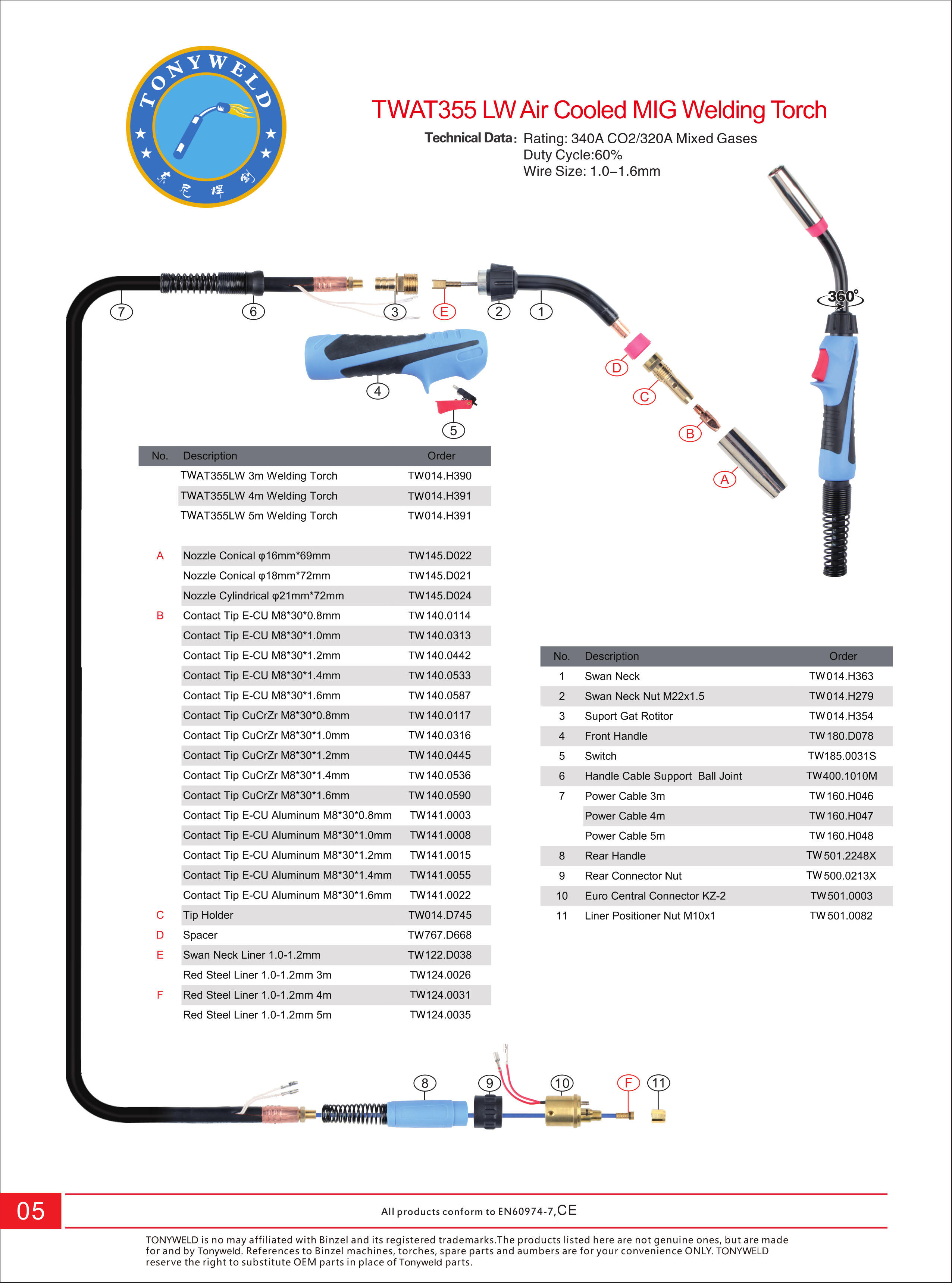 TW BZL AT 355LW gas air cooled CO2  Mig welding torches 3/4/5 M supplier