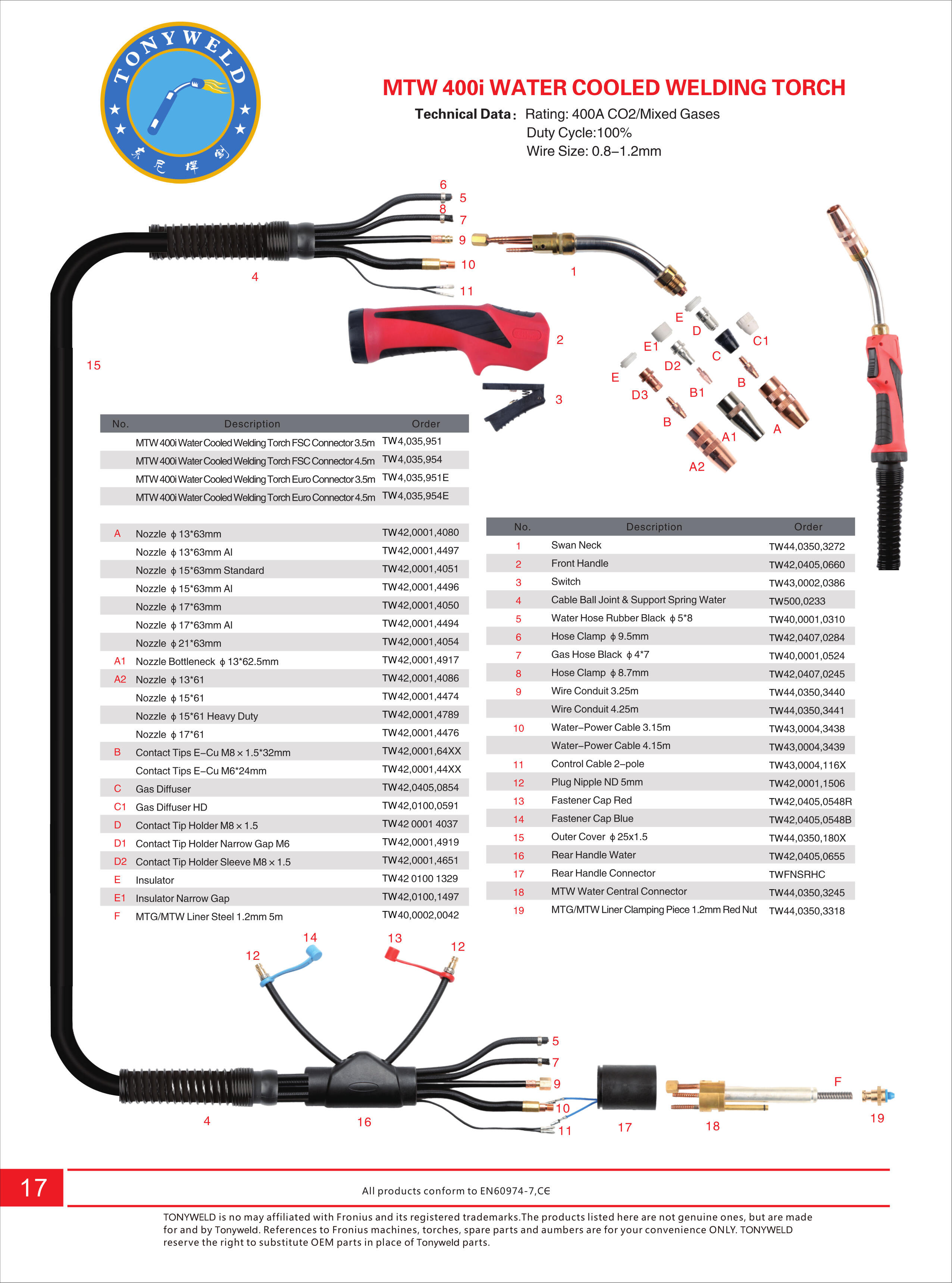 FNS MTW 400i water cooled CO2  Mig welding torches 3/4/5 M supplier