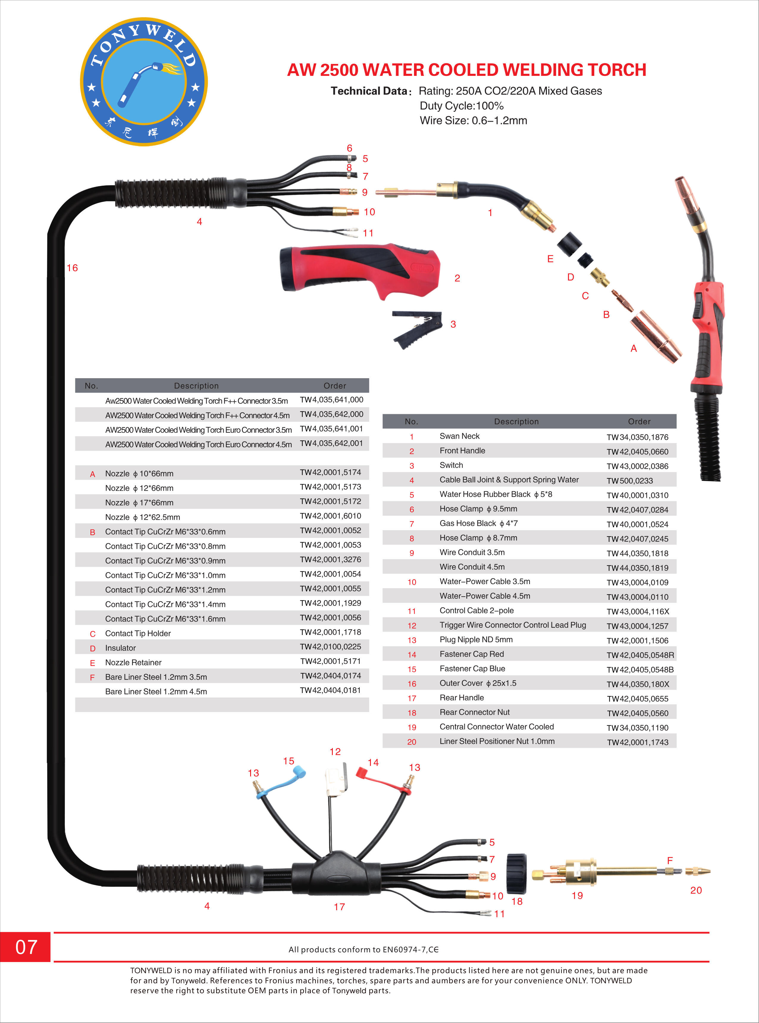 FNS AW 2500 water cooled CO2  Mig welding torches 3/4/5 M supplier