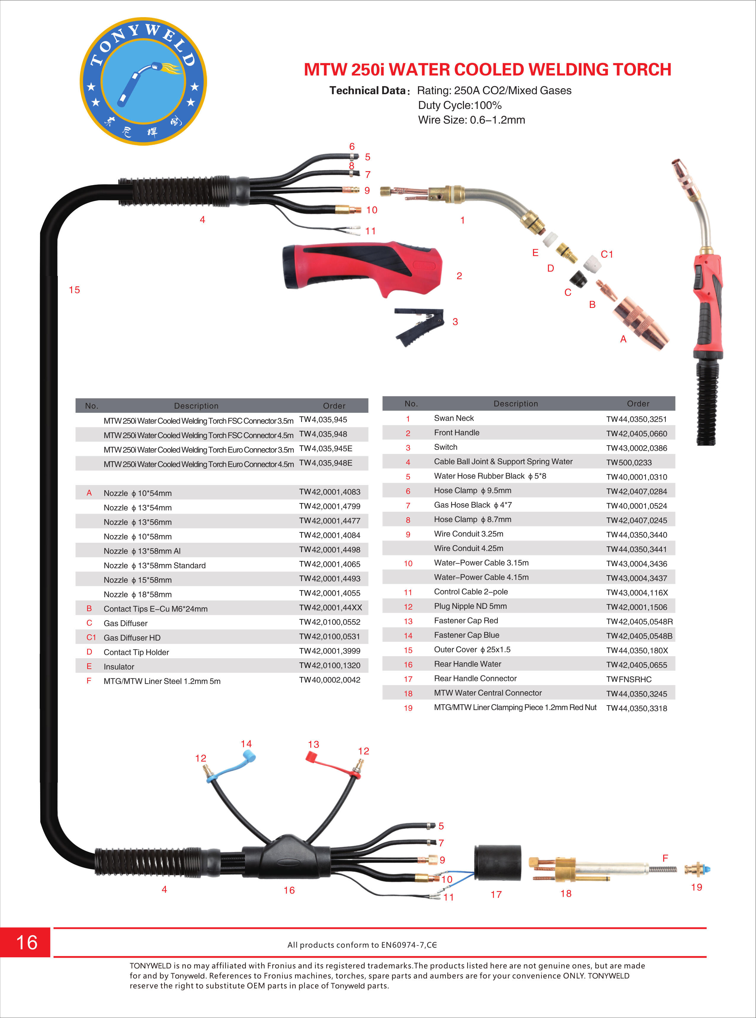 FNS MTW 250i Water cooled CO2  Mig welding torches 3/4/5 M factory