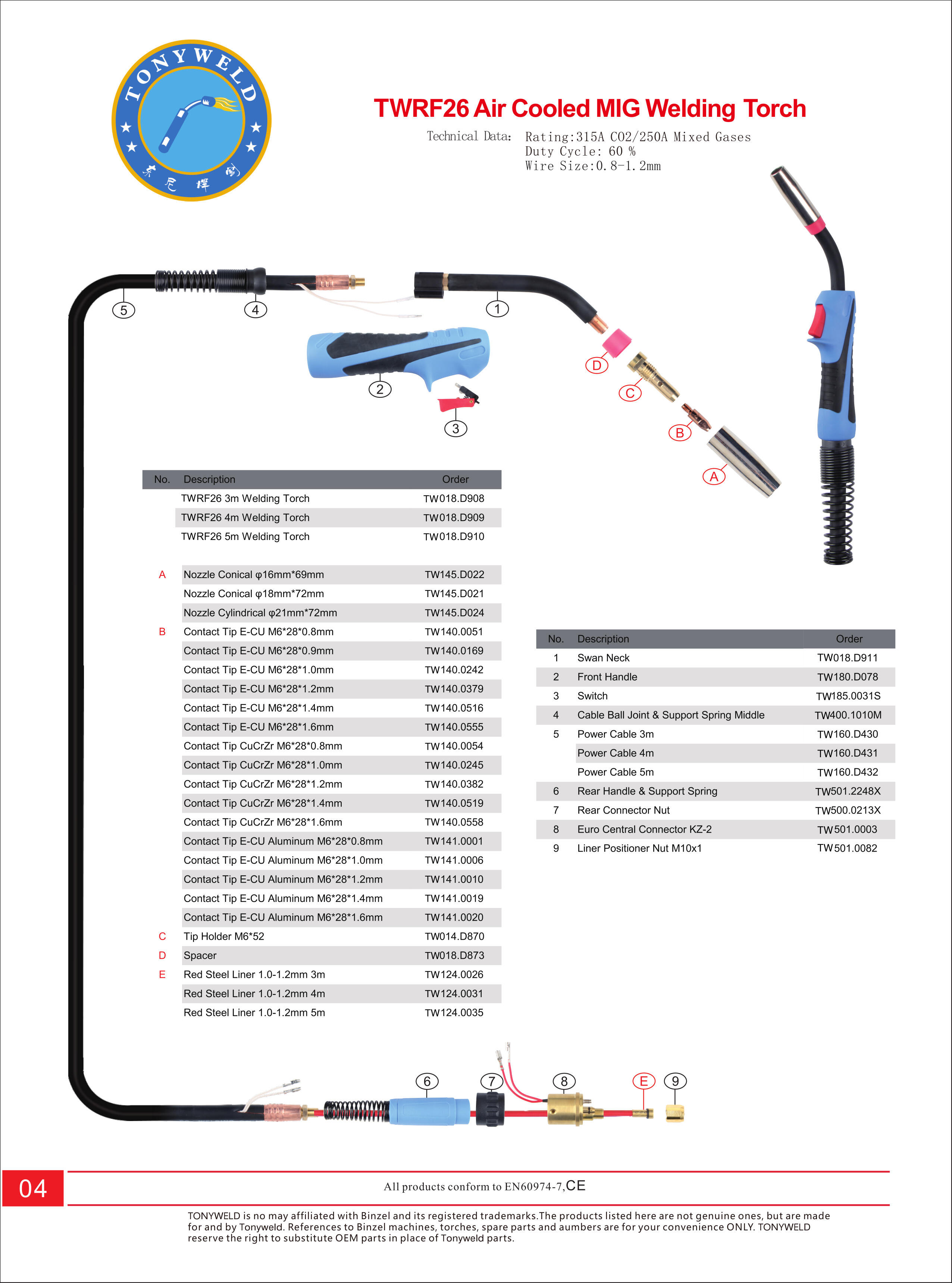 BZL TW RF 26 gas air cooled CO2  Mig welding torches 3/4/5 M details
