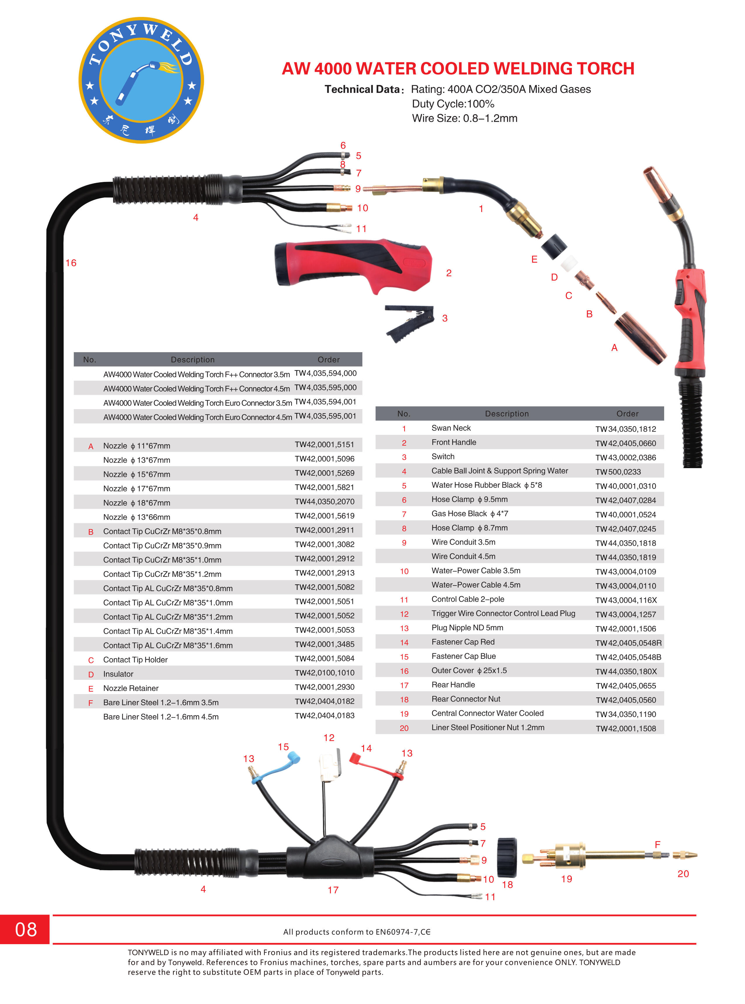 FNS AW 4000 water cooled CO2  Mig welding torches 3/4/5 M manufacture