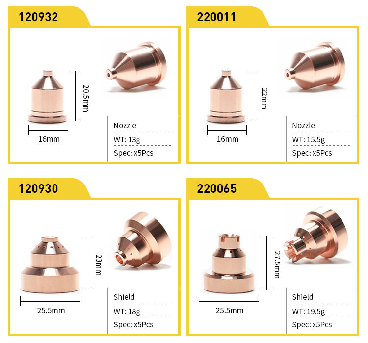 HYP powermax 1650 1250 plasma cutting torch and consumables supplier