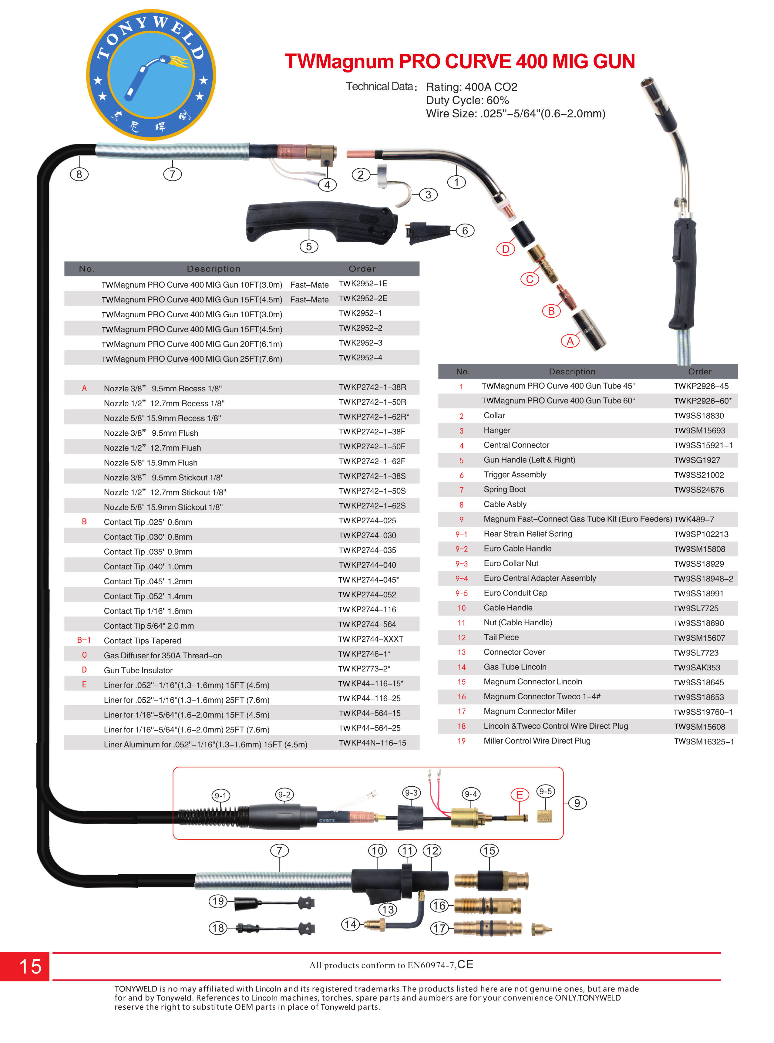 Lincoln MIG GUN TW Magnum PRO Curve 400 air cooled CO2  Mig welding torches 3/4/5 M factory