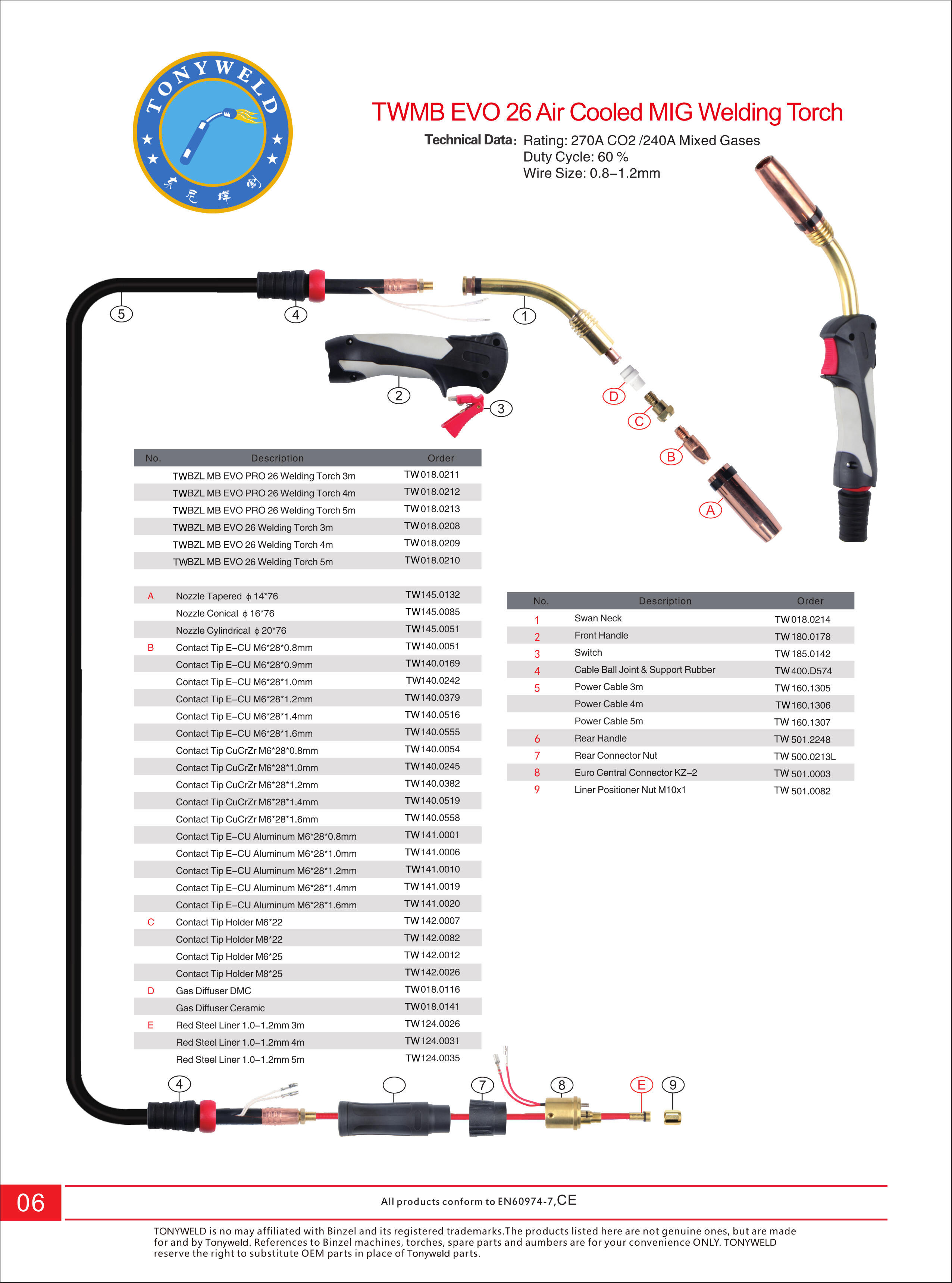 BIN MB EVO 26 gas air cooled CO2  Mig welding torches 3/4/5 M supplier