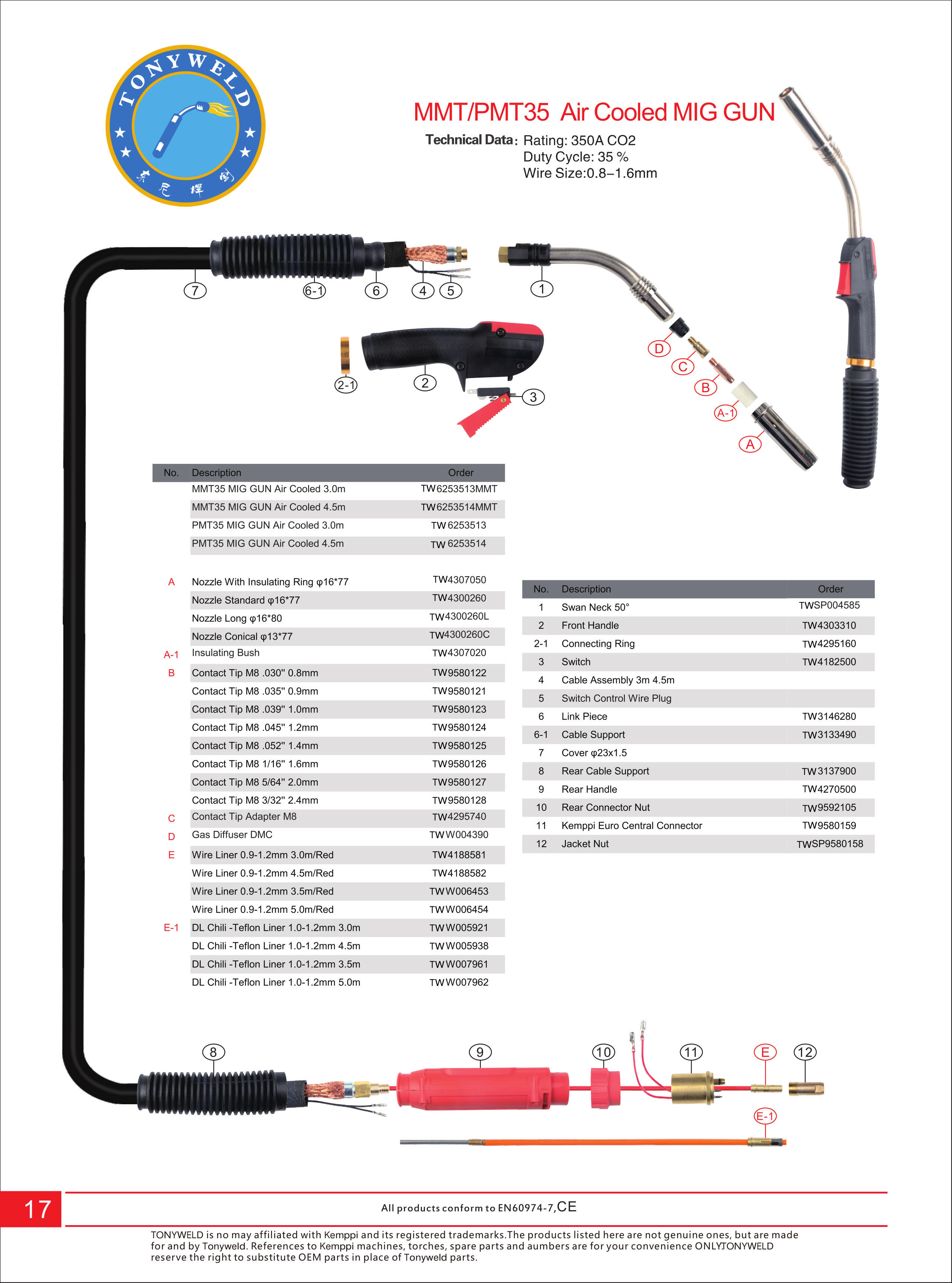 Kemppi CO2 Mig Welding MMT/PMT 35 Air Cooled Torch details