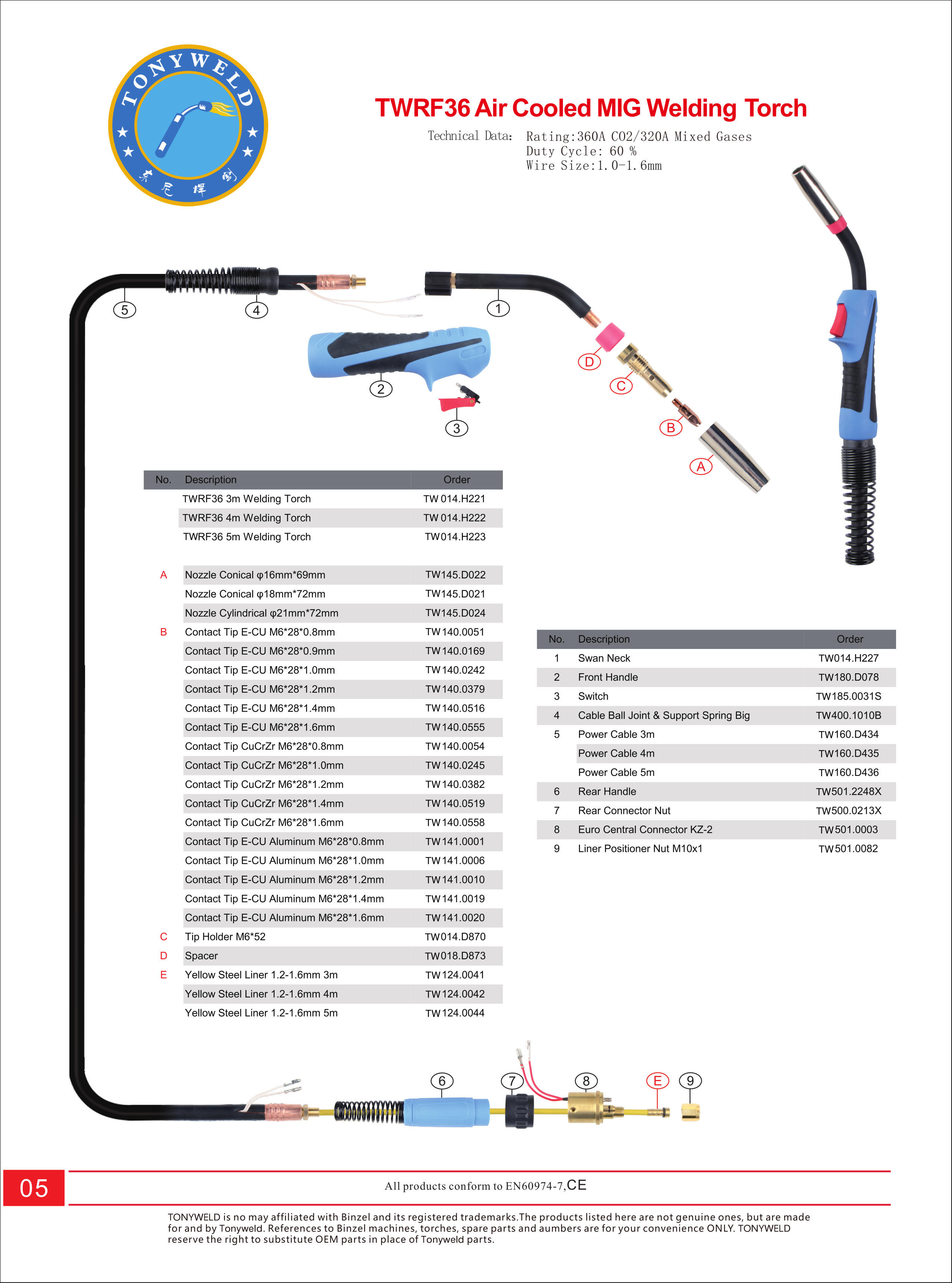 BZL TW RF 36 gas air cooled CO2  Mig welding torches 3/4/5 M manufacture