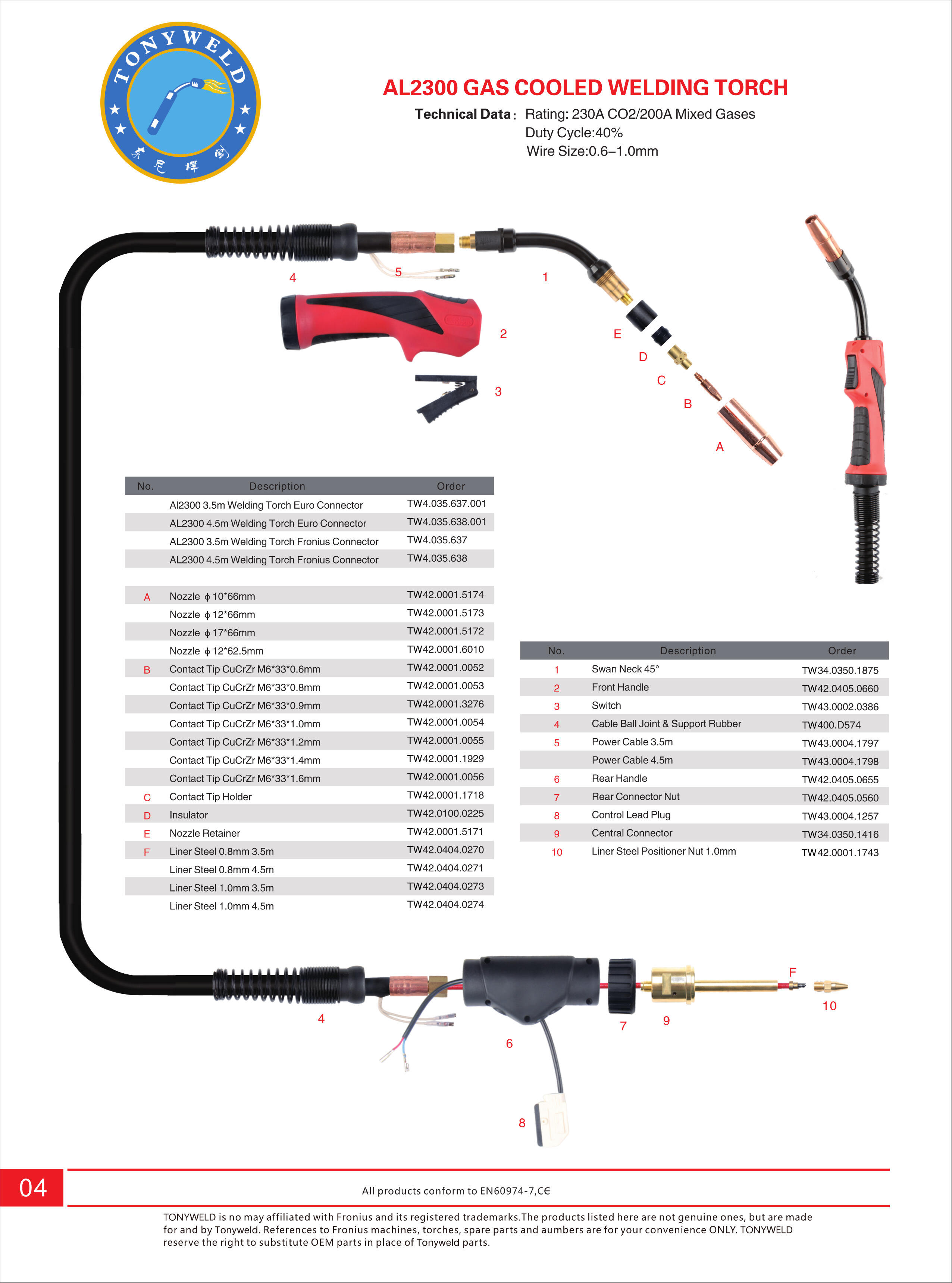 FNS AL 2300 gas air cooled CO2  Mig welding torches 3/4/5 M details