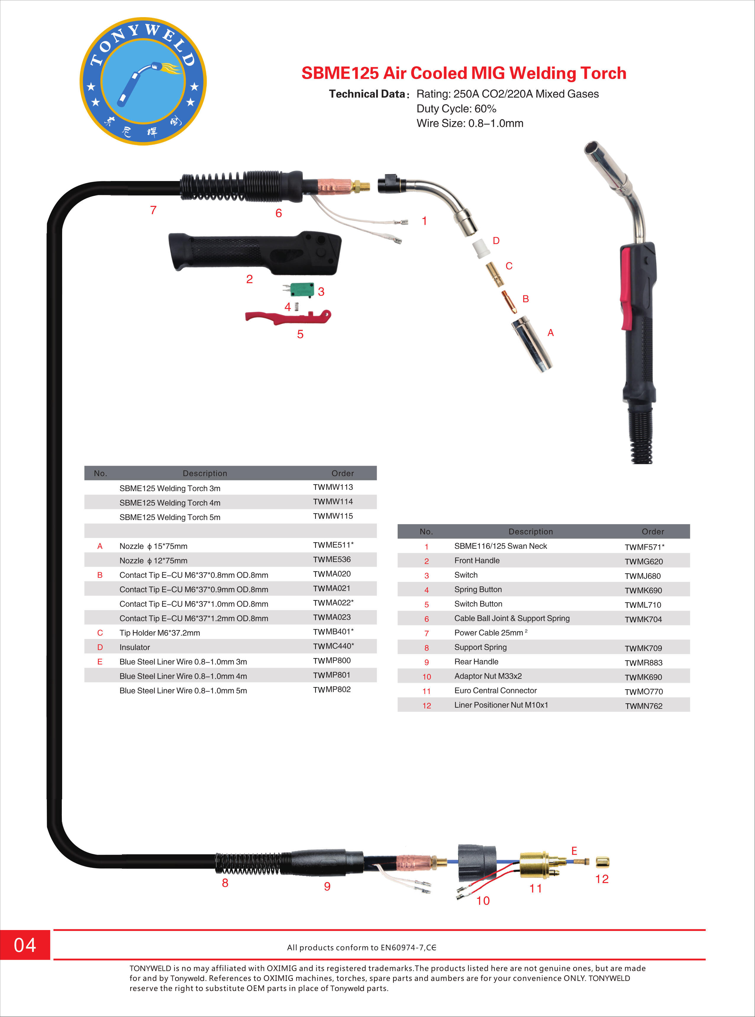 Brazil OX SBME 125 gas air cooled CO2  Mig welding torches 3/4/5 M details