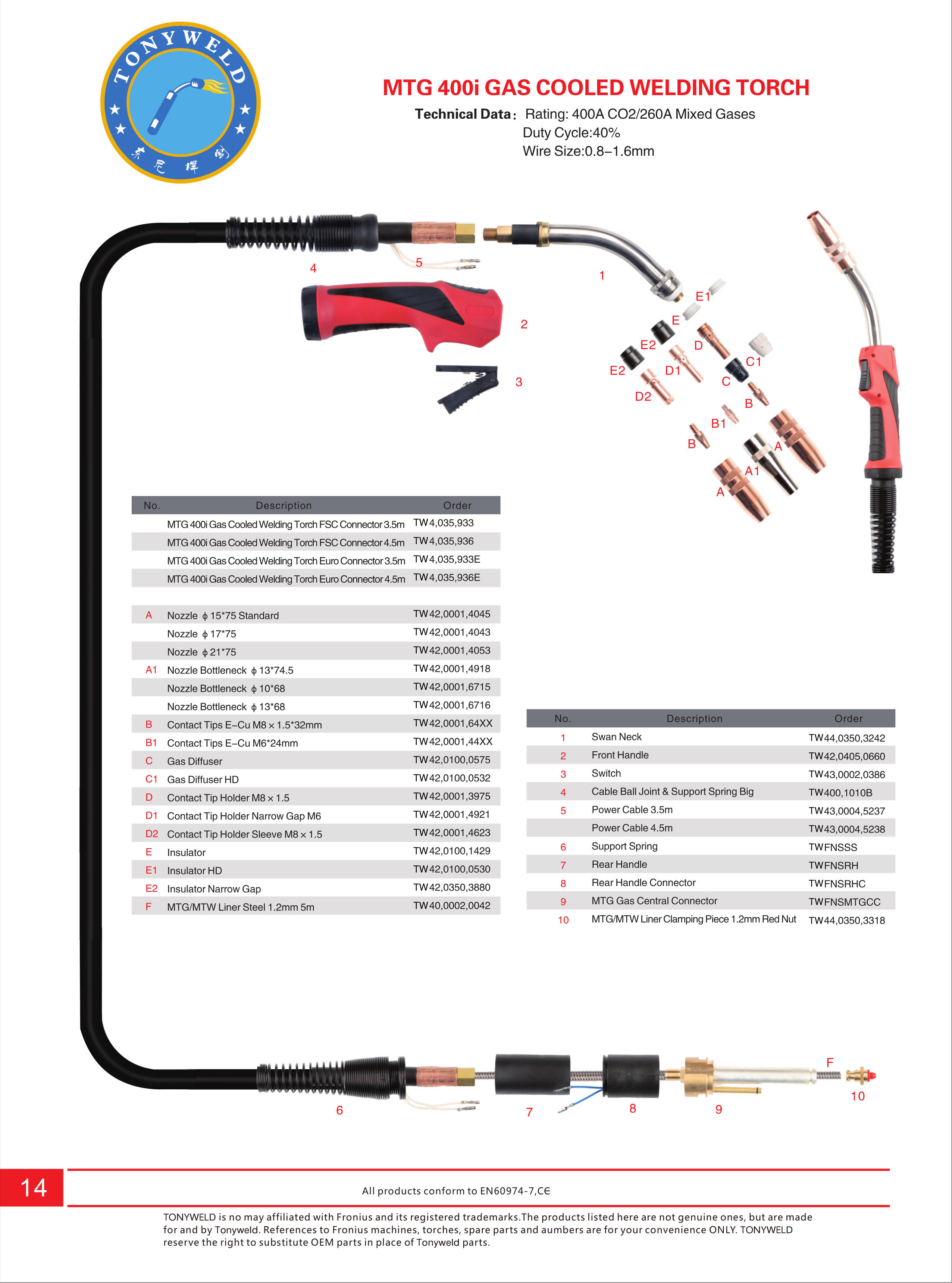 FNS MTG 400i Air cooled CO2  Mig welding torches 3/4/5 M supplier