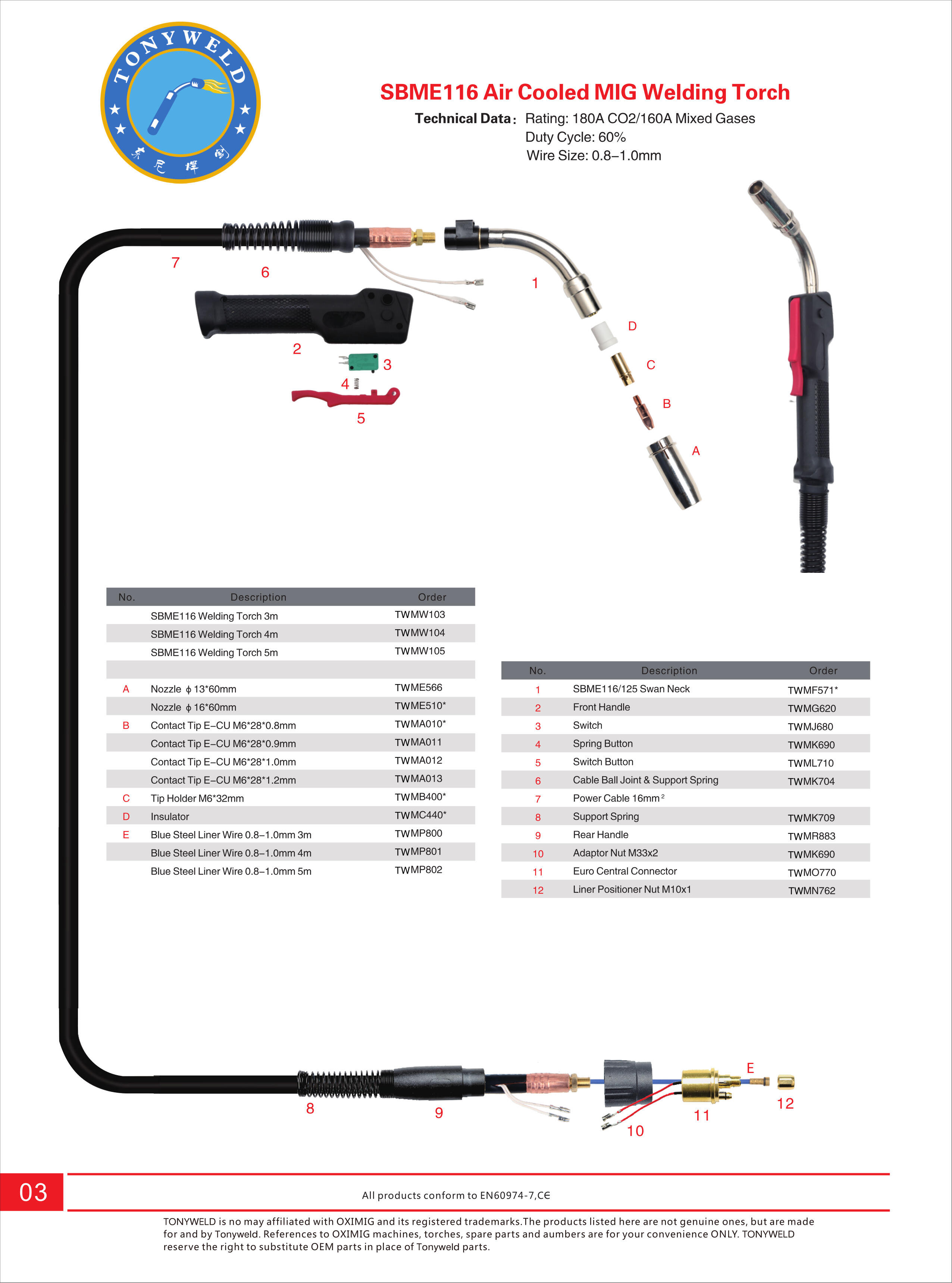 Brazil OX SBME 116 gas air cooled CO2  Mig welding torches 3/4/5 M supplier