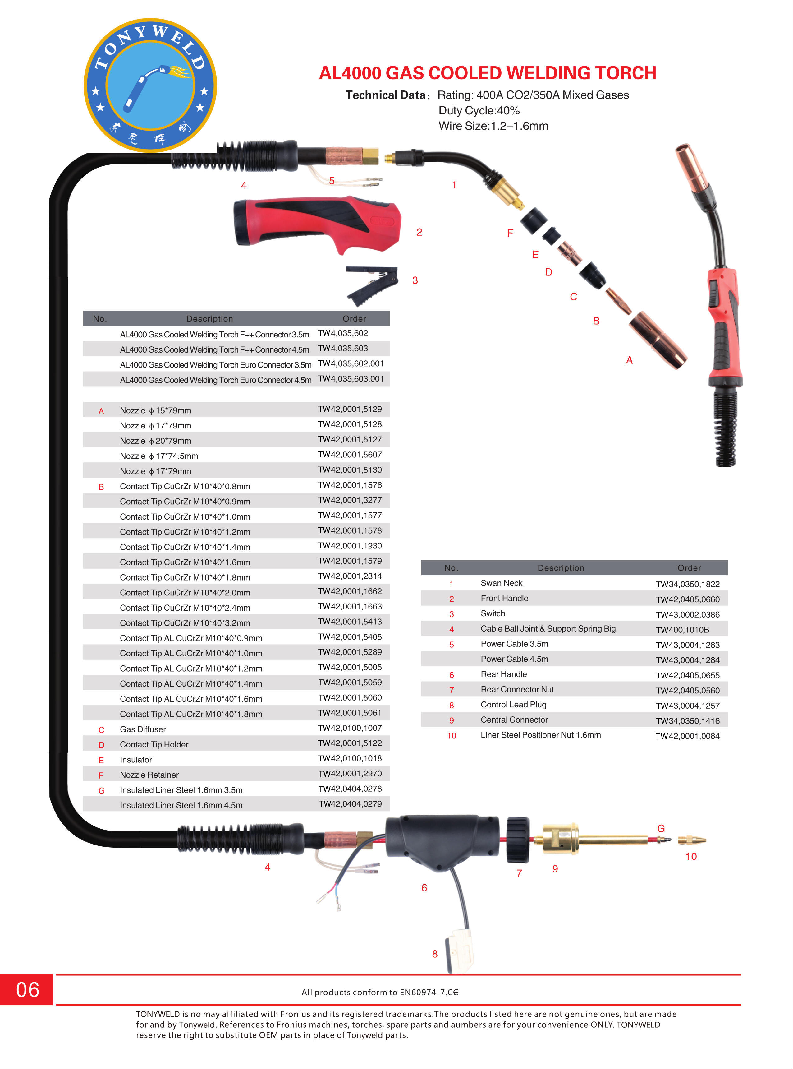 FNS AL 4000 gas air cooled CO2  Mig welding torches 3/4/5 M manufacture