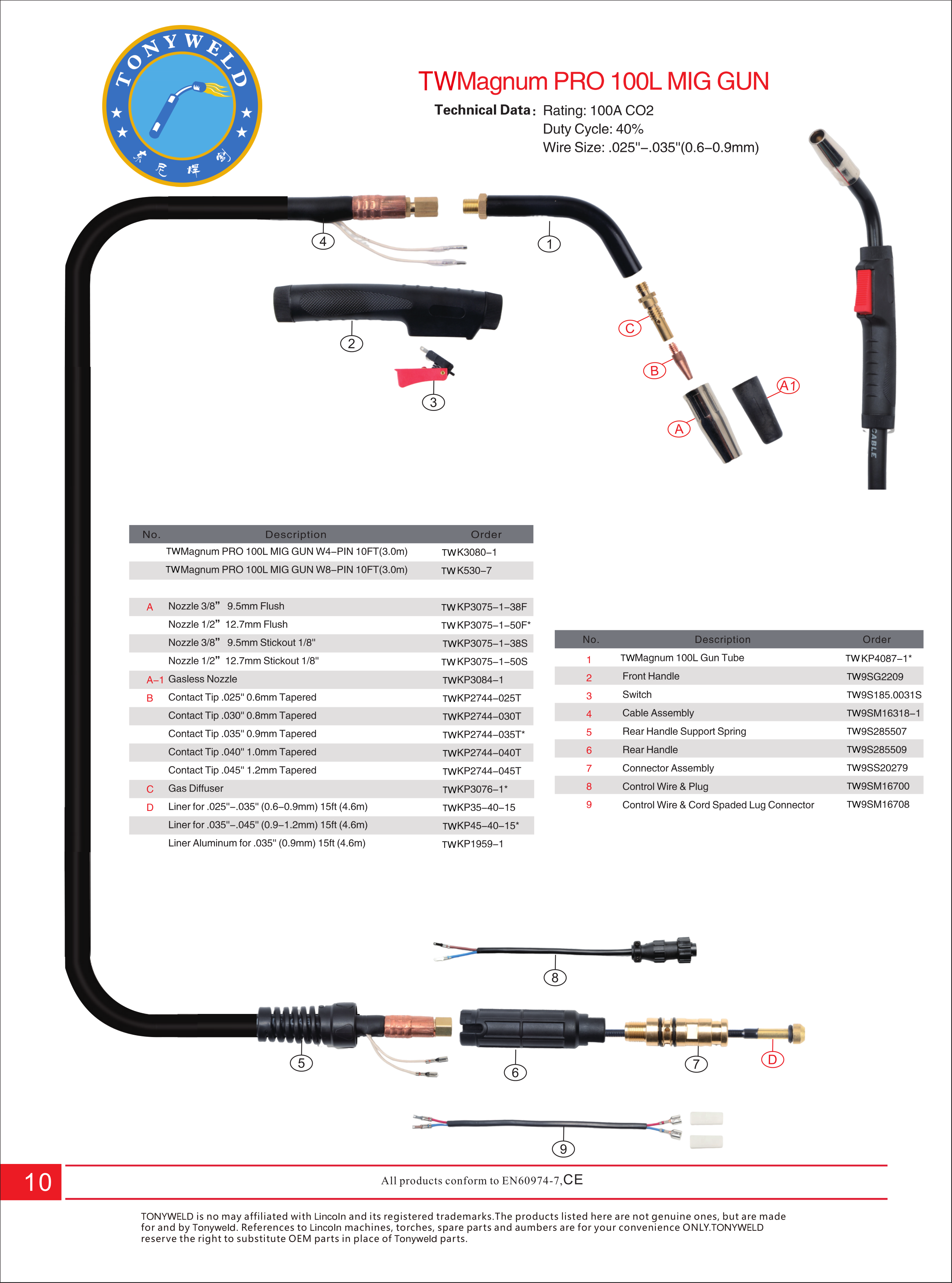 TW Lin Magnum PRO 100L Gas air cooled CO2  Mig welding torches 3/4/5 M details