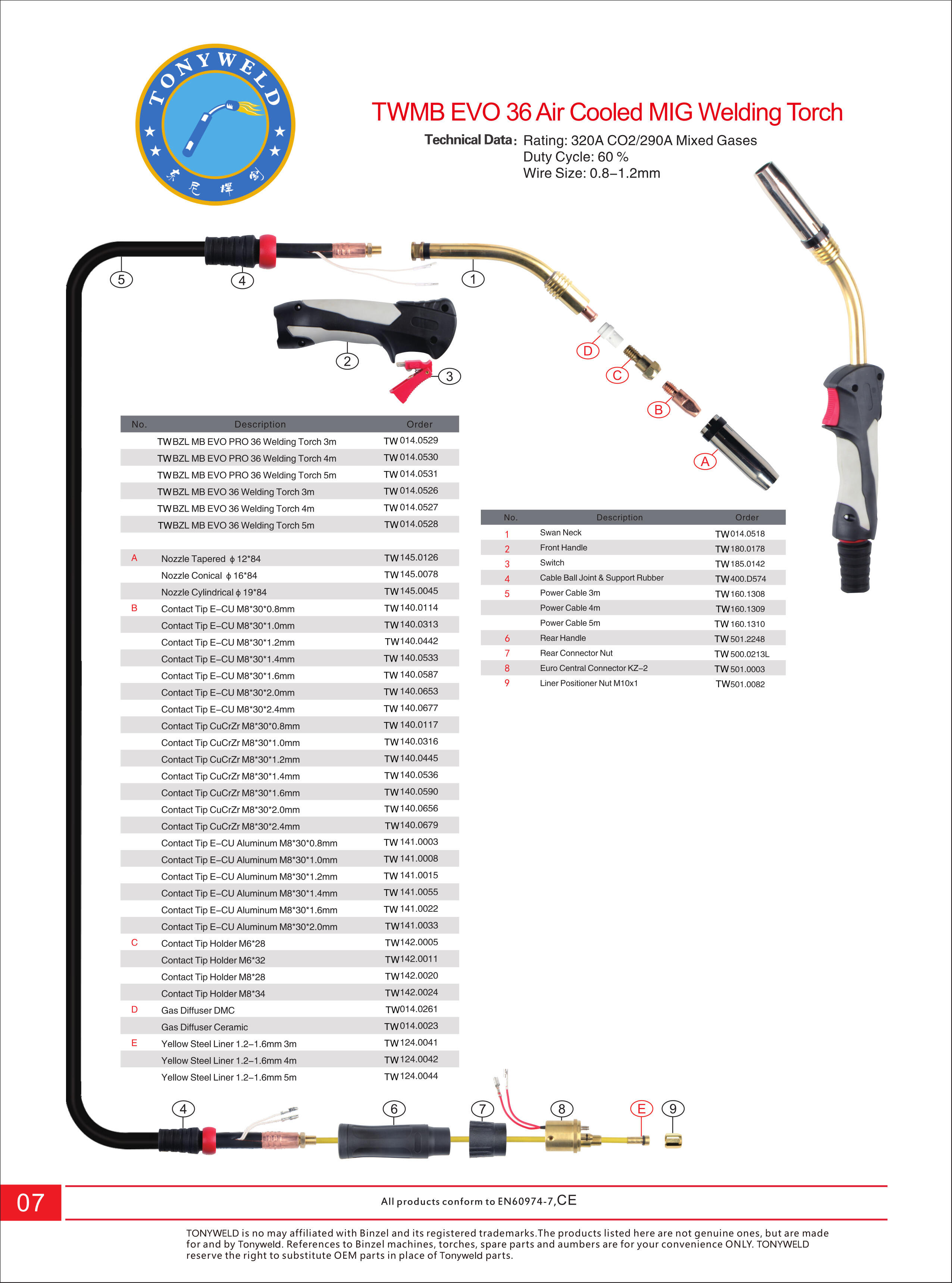 BIN MB EVO 36 gas air cooled CO2  Mig welding torches 3/4/5 M manufacture