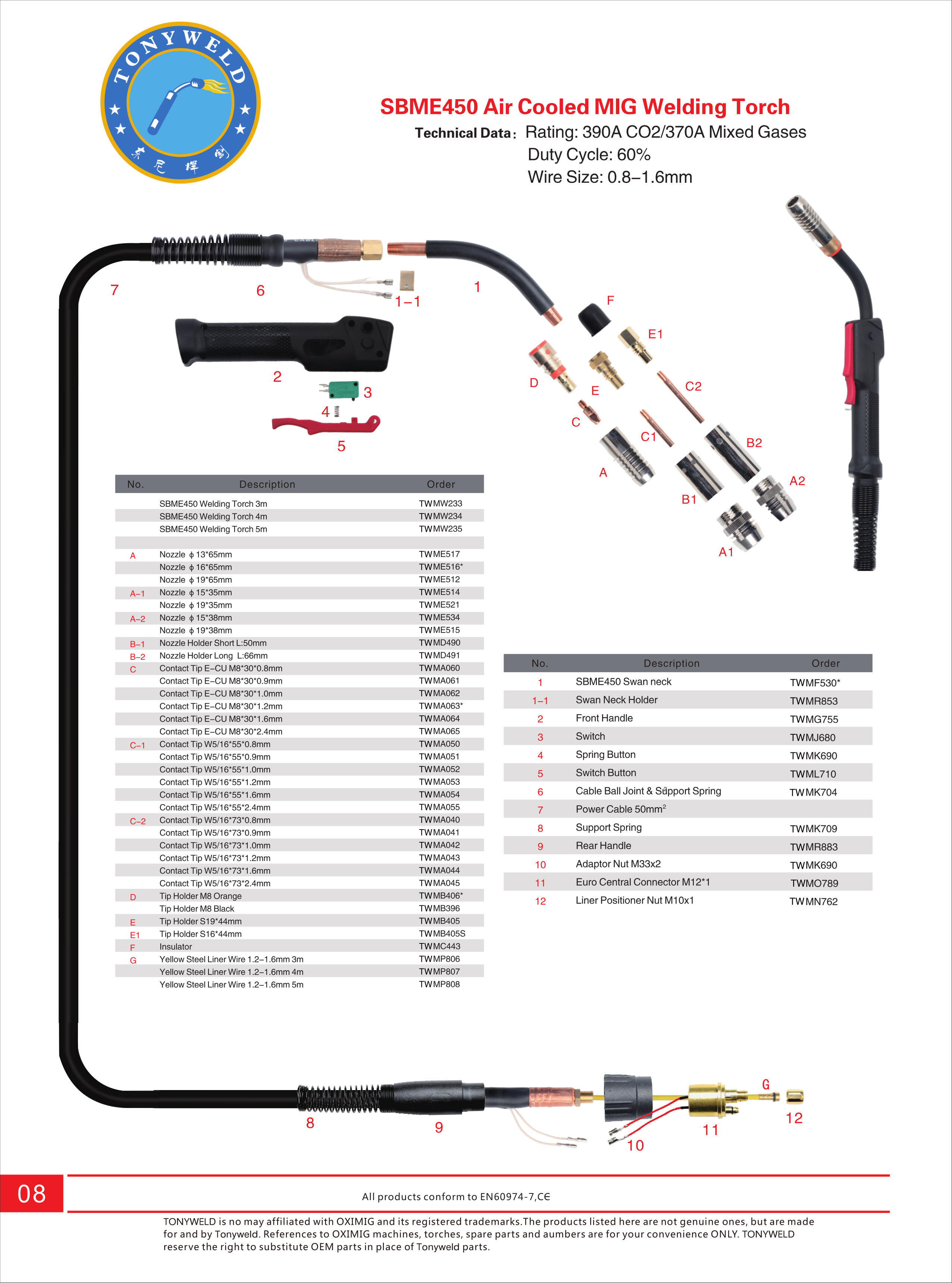 Brazil OX SBME 450 gas air cooled CO2  Mig welding torches 3/4/5 M factory