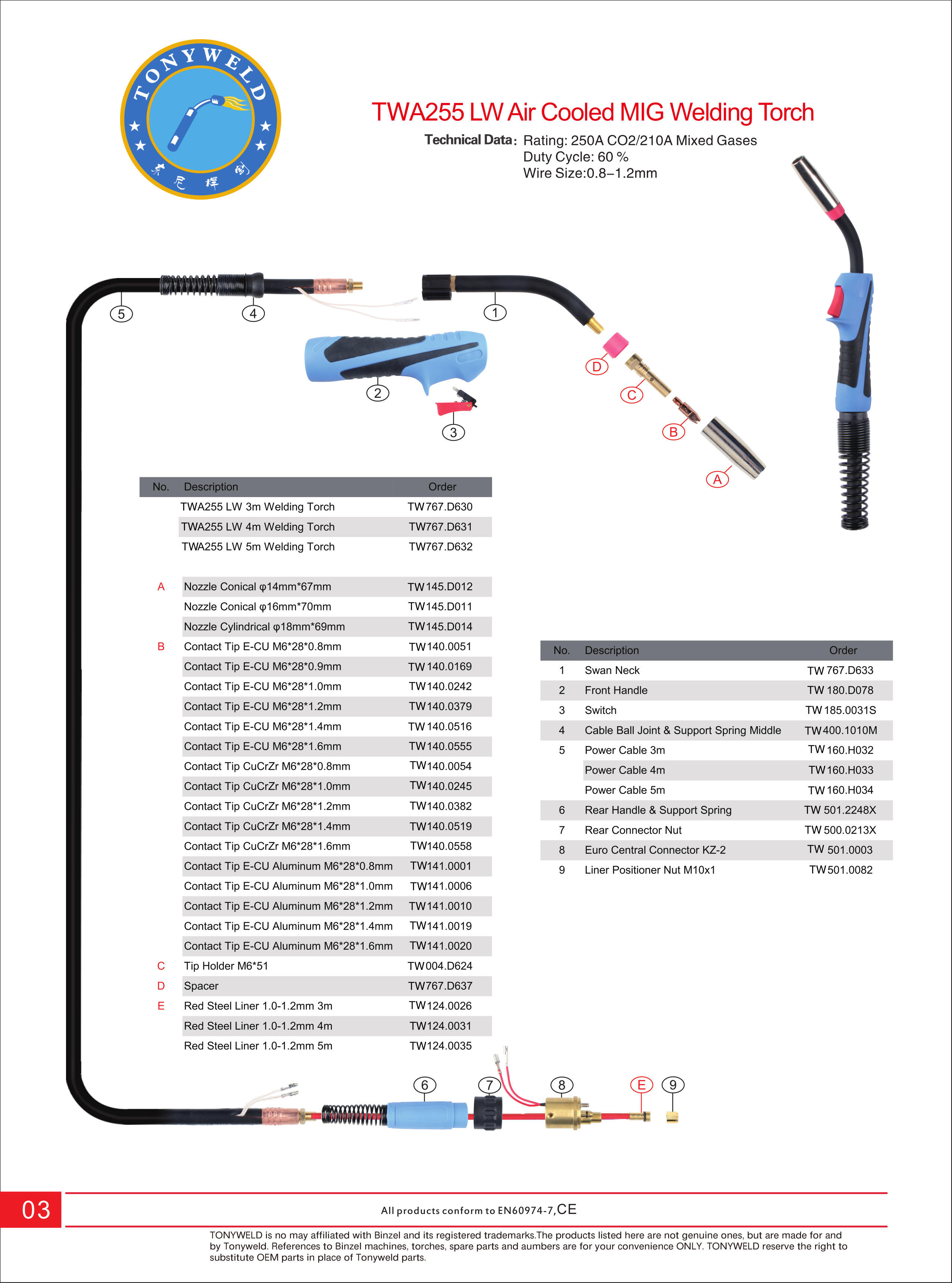 BZL Euro A 255LW gas air cooled CO2  Mig welding torches 3/4/5 M details