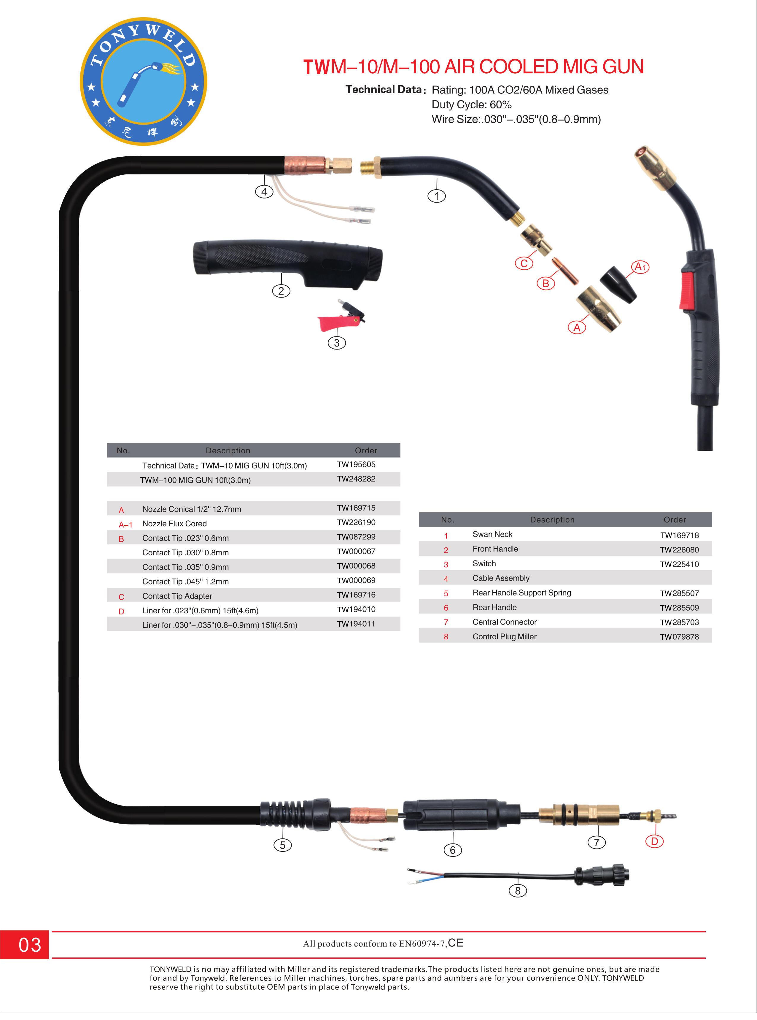 MIG torch M-10 AIR cooled Welding Gun details