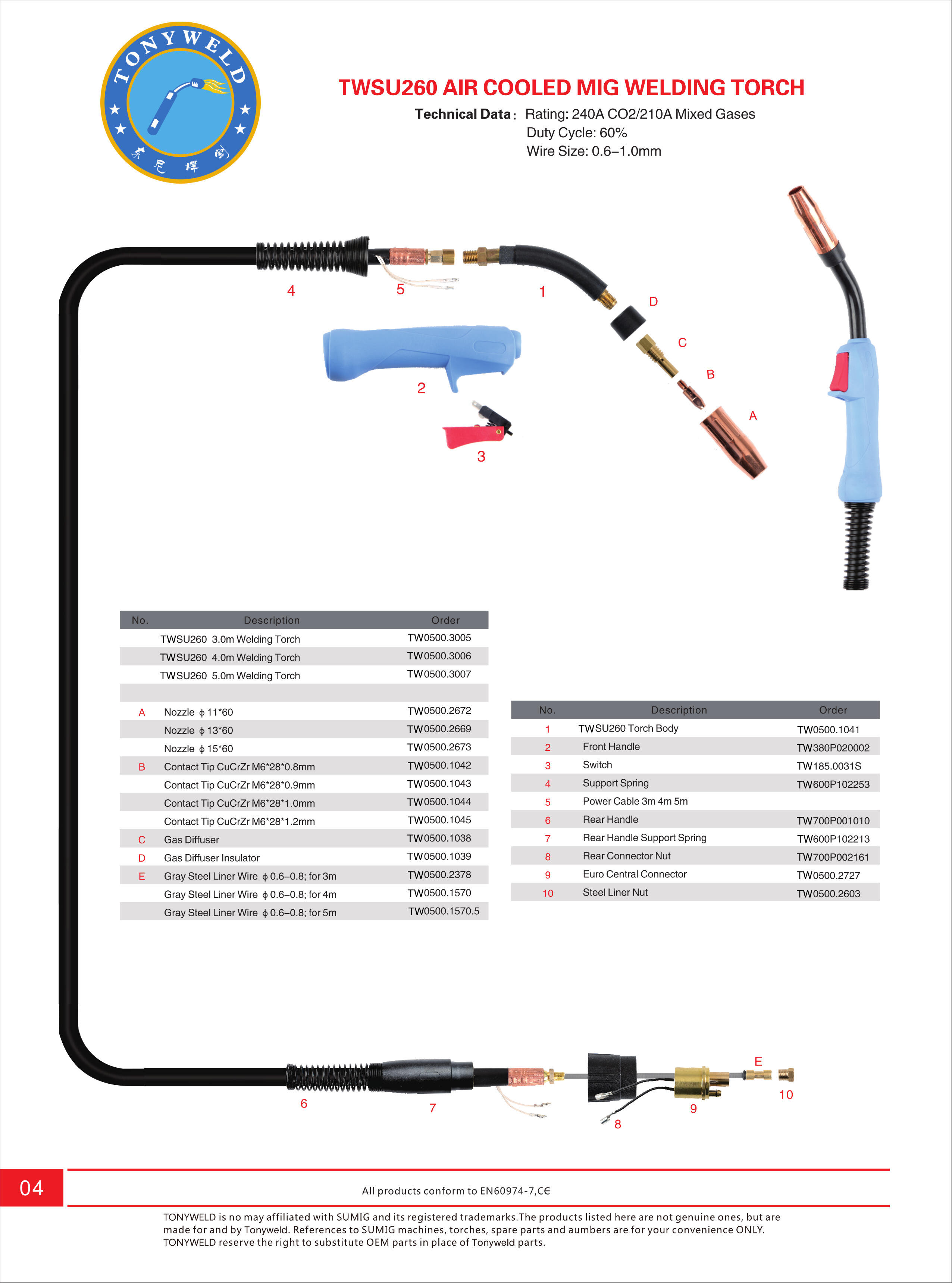 Brazil SU 260 gas air cooled CO2  Mig welding torches 3/4/5 M factory