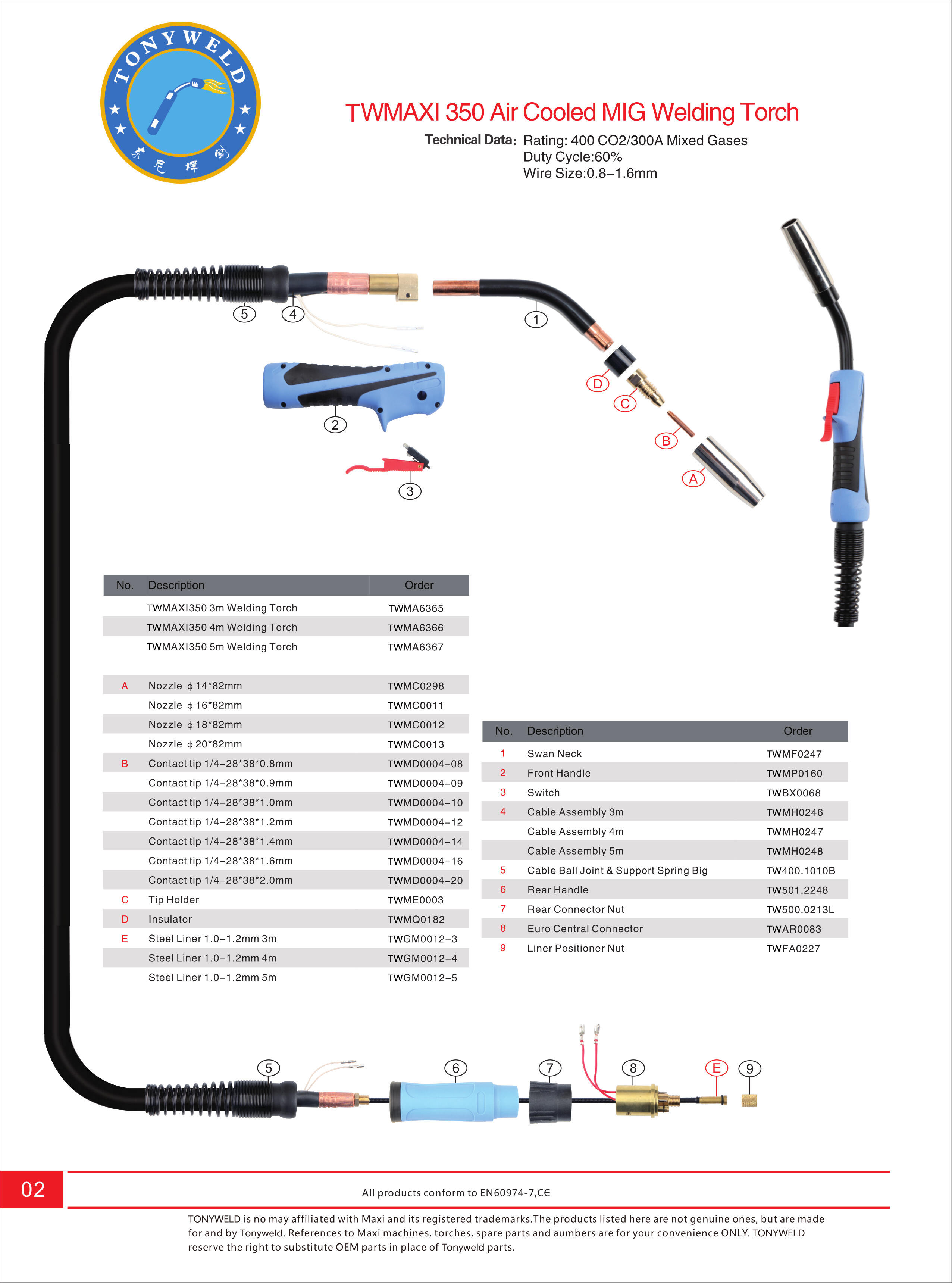 TW MAXI 350 gas air cooled CO2  Mig welding torches 3/4/5 M factory