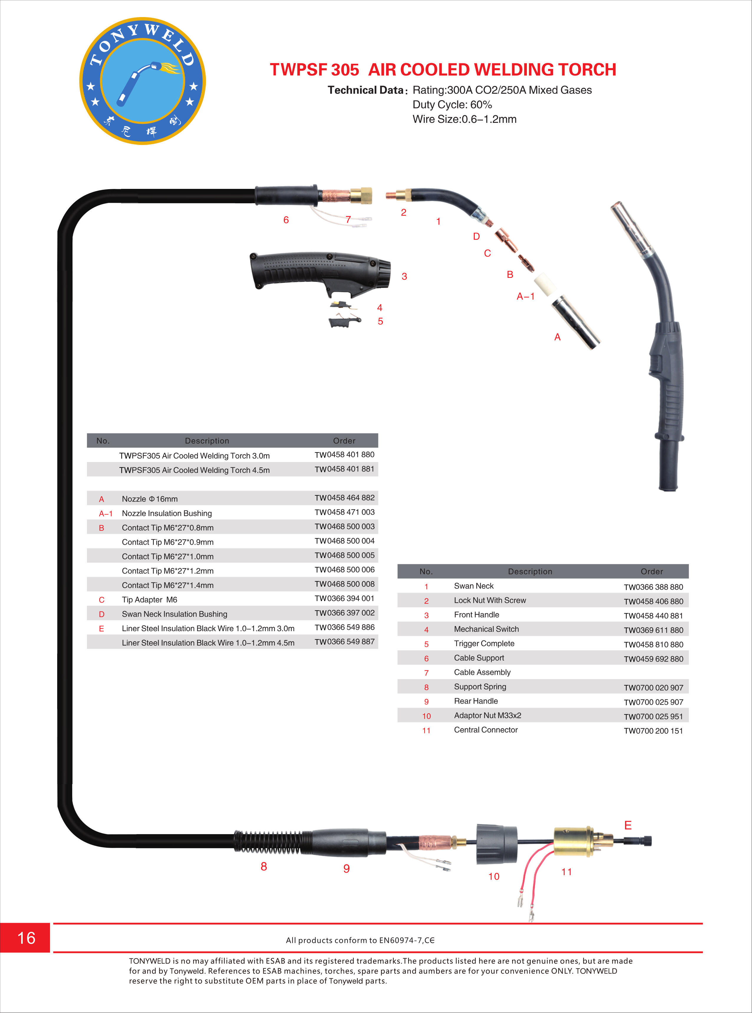 Esab PSF 305 gas air cooled CO2  Mig welding torches 3/4/5 M factory