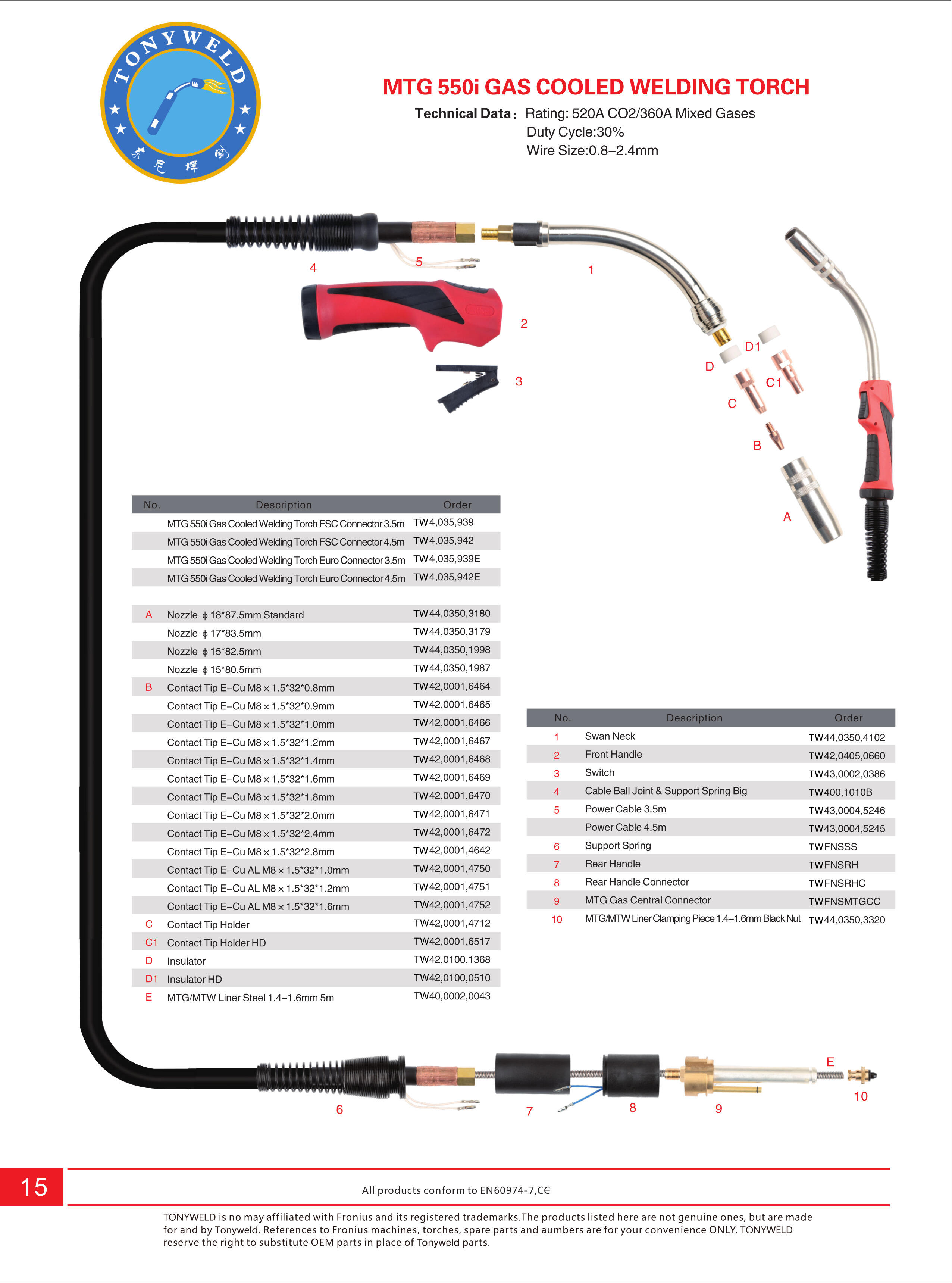 FNS MTG 550i Air cooled CO2  Mig welding torches 3/4/5 M supplier