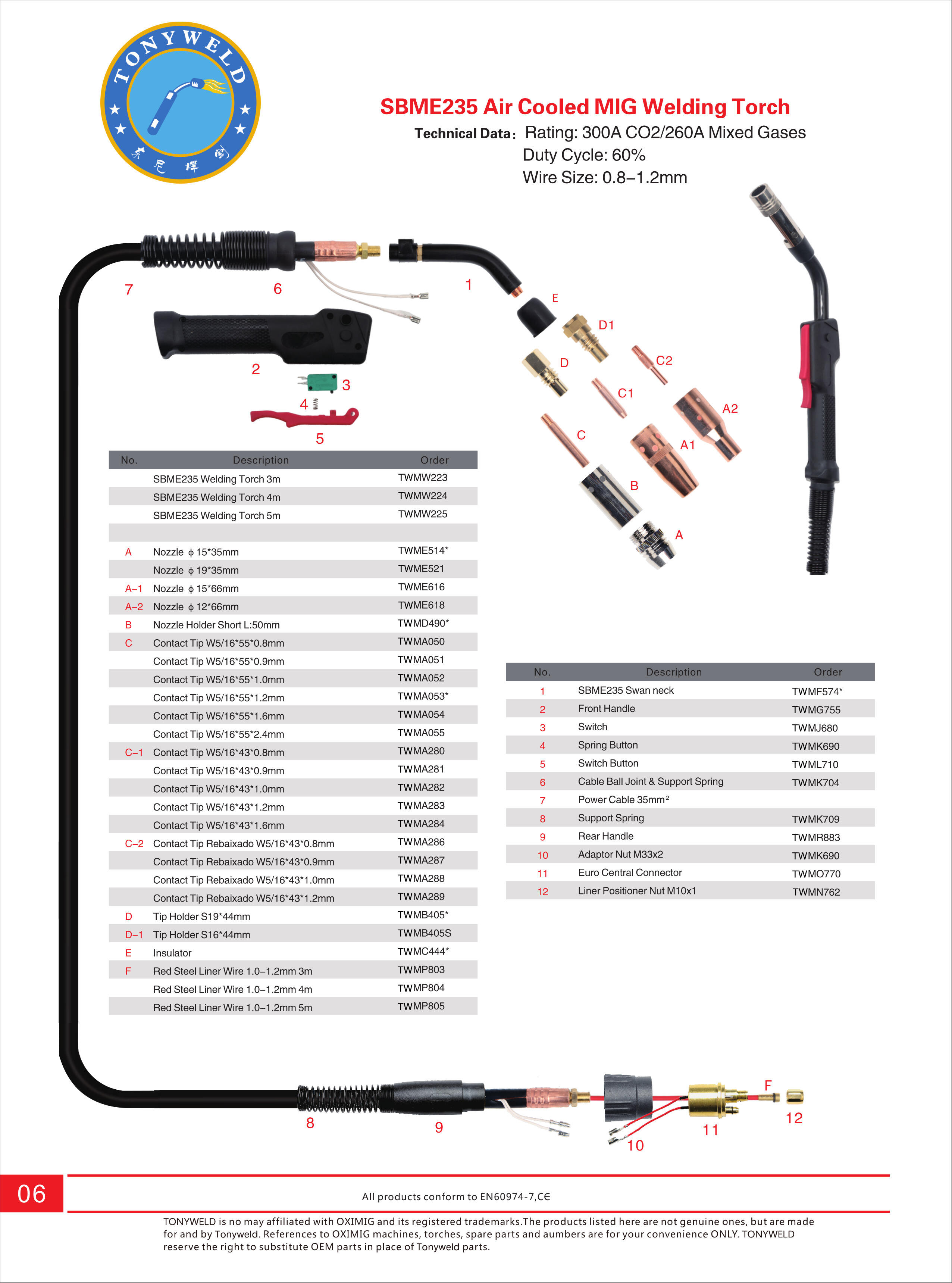 Brazil OX SBME 235 gas air cooled CO2  Mig welding torches 3/4/5 M manufacture