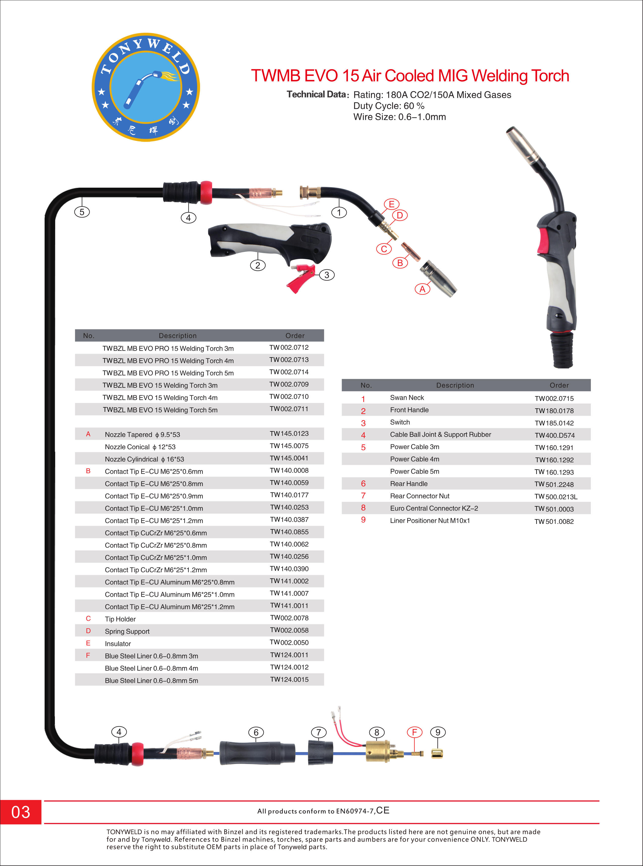 BIN MB EVO 15 gas air cooled CO2  Mig welding torches 3/4/5 M manufacture