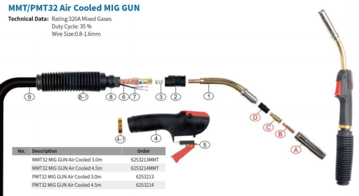 MMT-PMT32 Air Cooled.png