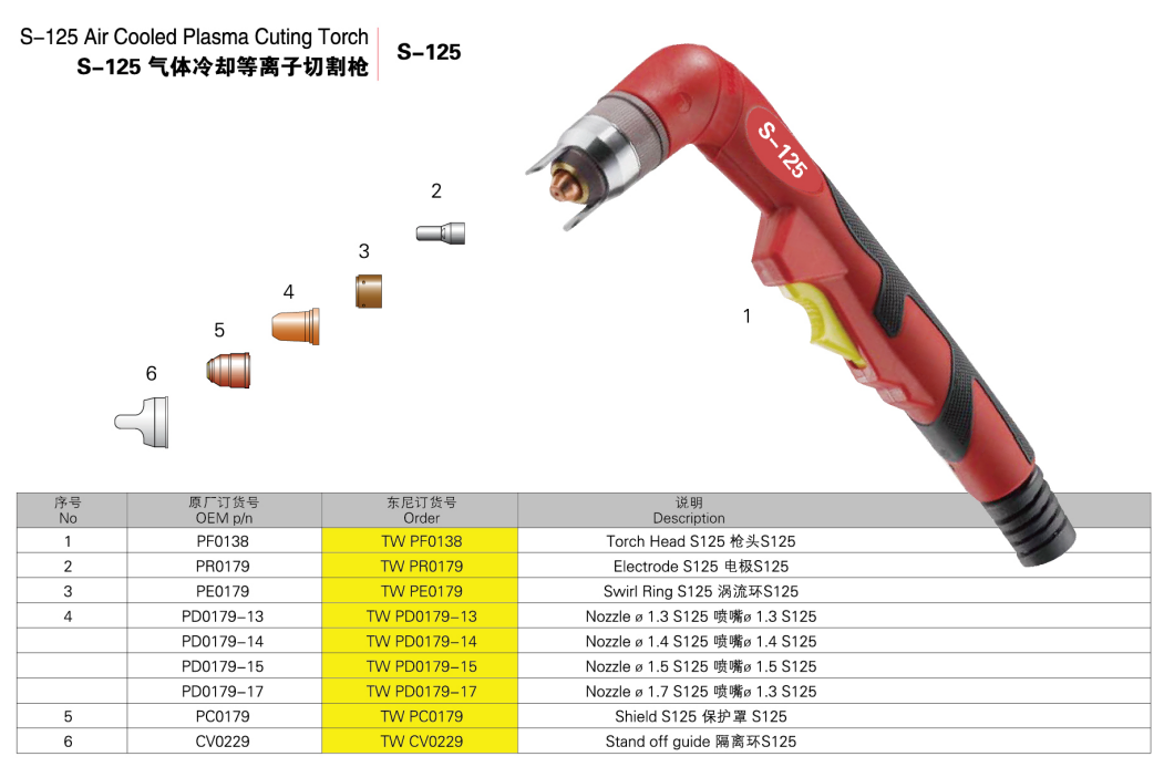 TONYWELD trafimet plasma torch head S125 cutting torch and cutting consumables manufacture