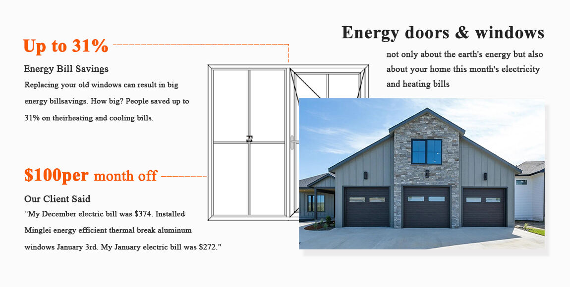 Minglei’s Products All Meet US Standards and NFRC Certifications.