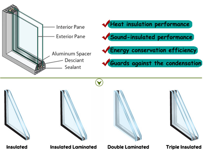 European standard thermal break aluminium triple pane windows triple glazed windows supplier