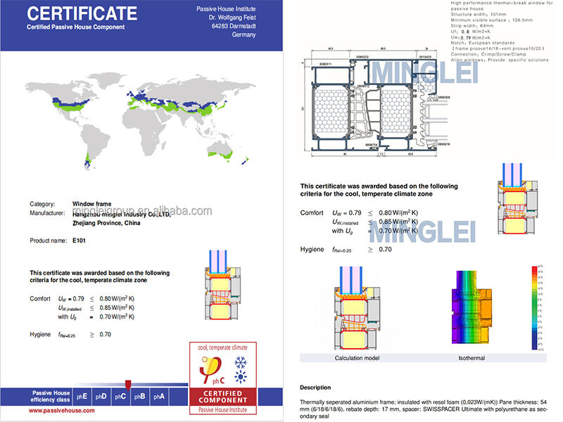 Minglei German standard aluminum tilt and turn passive window triple pane windows details