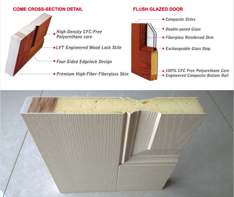 Exterior contemporary residential solid front fiberglass entry door with sidelights manufacture