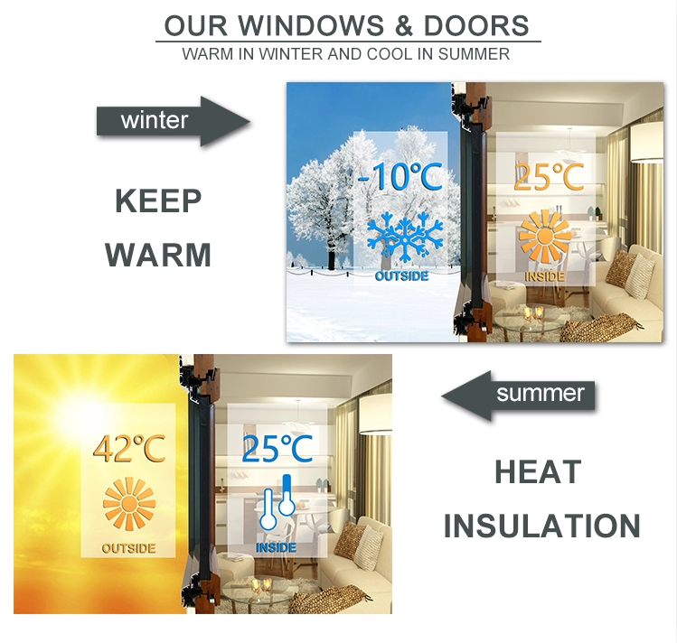 European standard thermal break aluminium triple pane windows triple glazed windows supplier