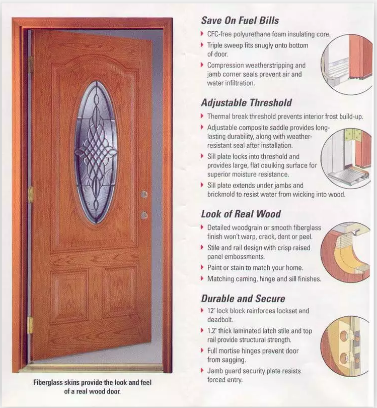 Exterior contemporary residential solid front fiberglass entry door with sidelights factory