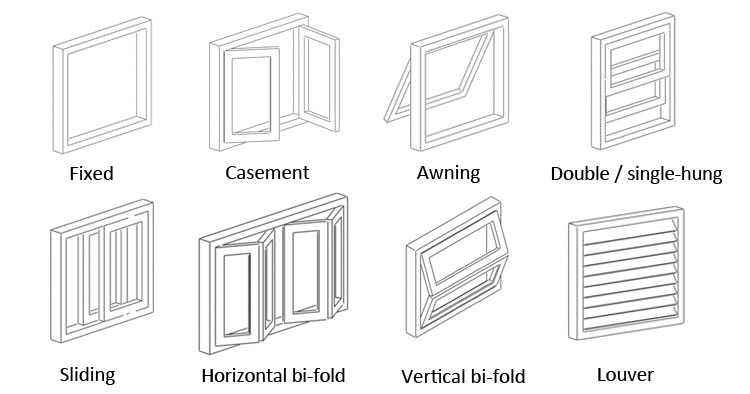 Minglei European style Upvc windows double glass sliding pvc window manufacture