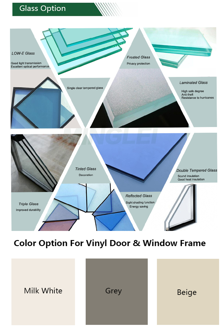 Minglei High Quality Customized American Style UPVC Windows vinyl Single Hung Window details