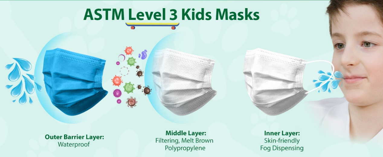 Child Face Masks: Ensuring Protection for the Little Ones