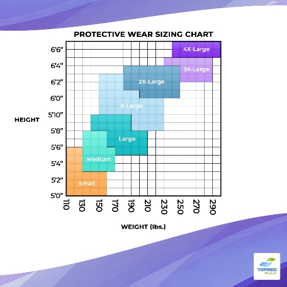 PP Coverall: Ang Iyong Ultimate Protective Solution para sa Lahat ng Environment